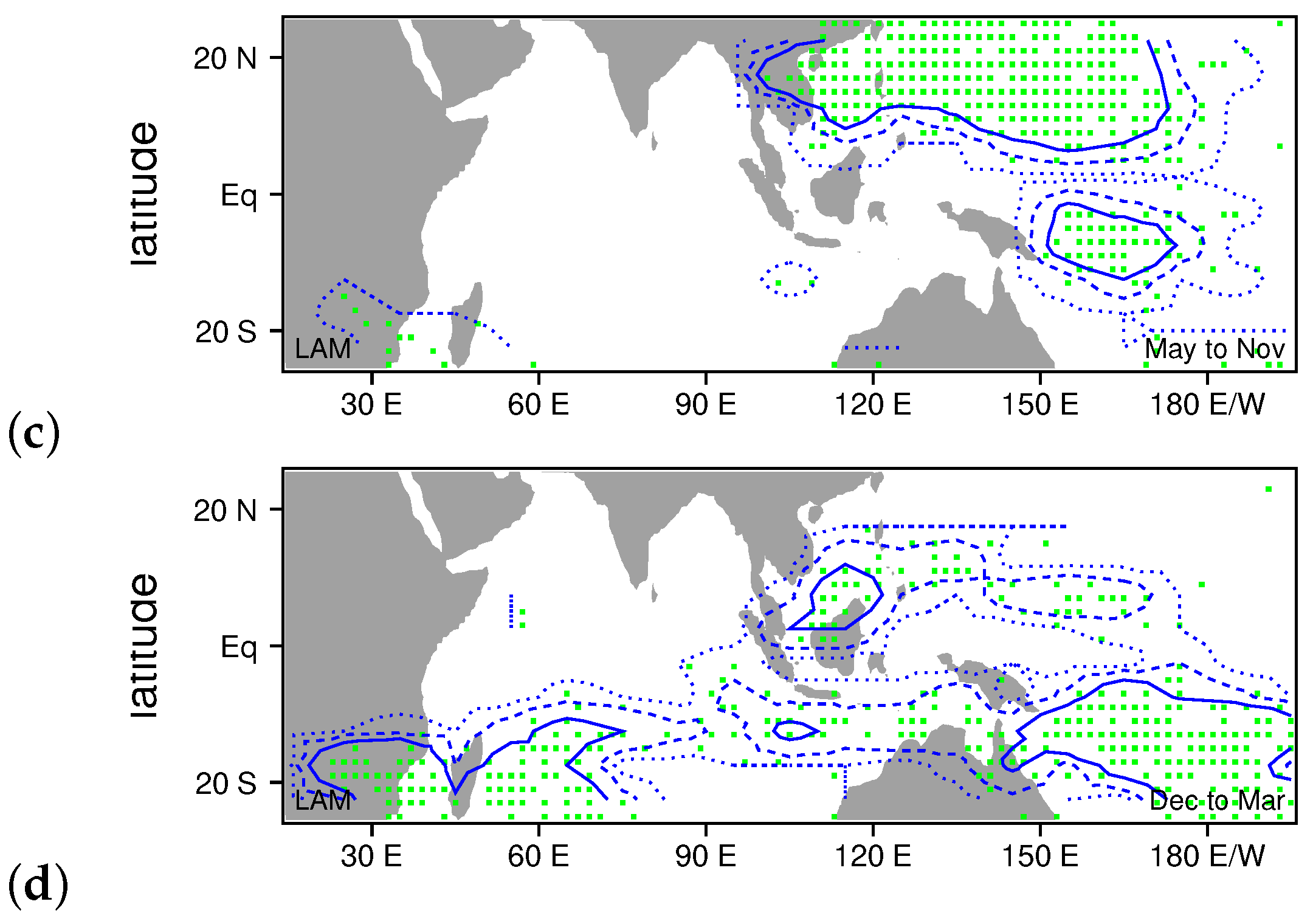 Atmosphere 15 00655 g003b