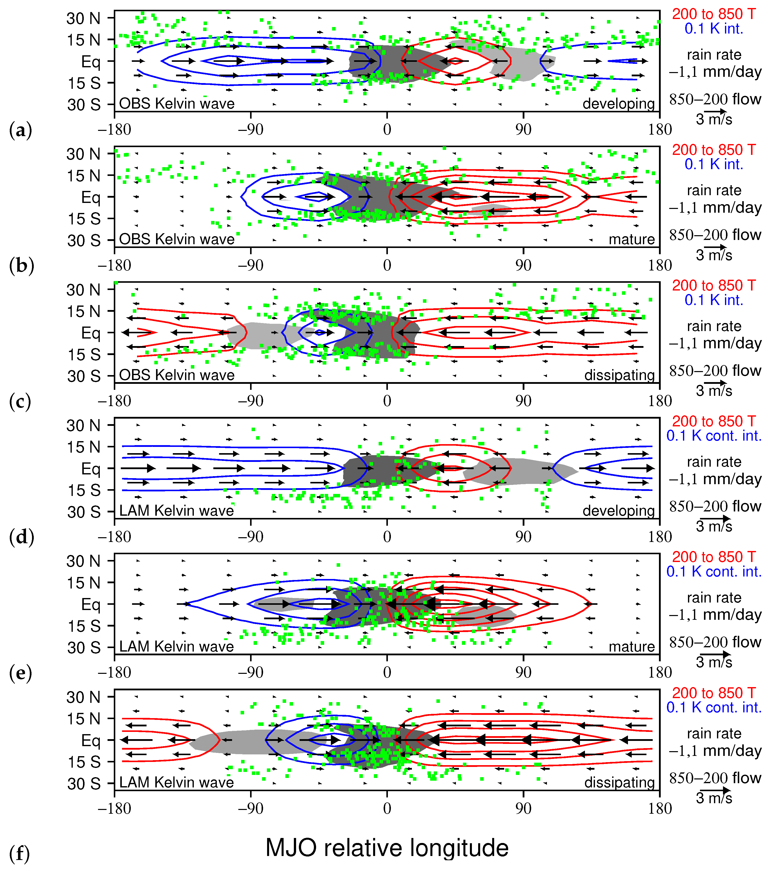 Atmosphere 15 00655 g004