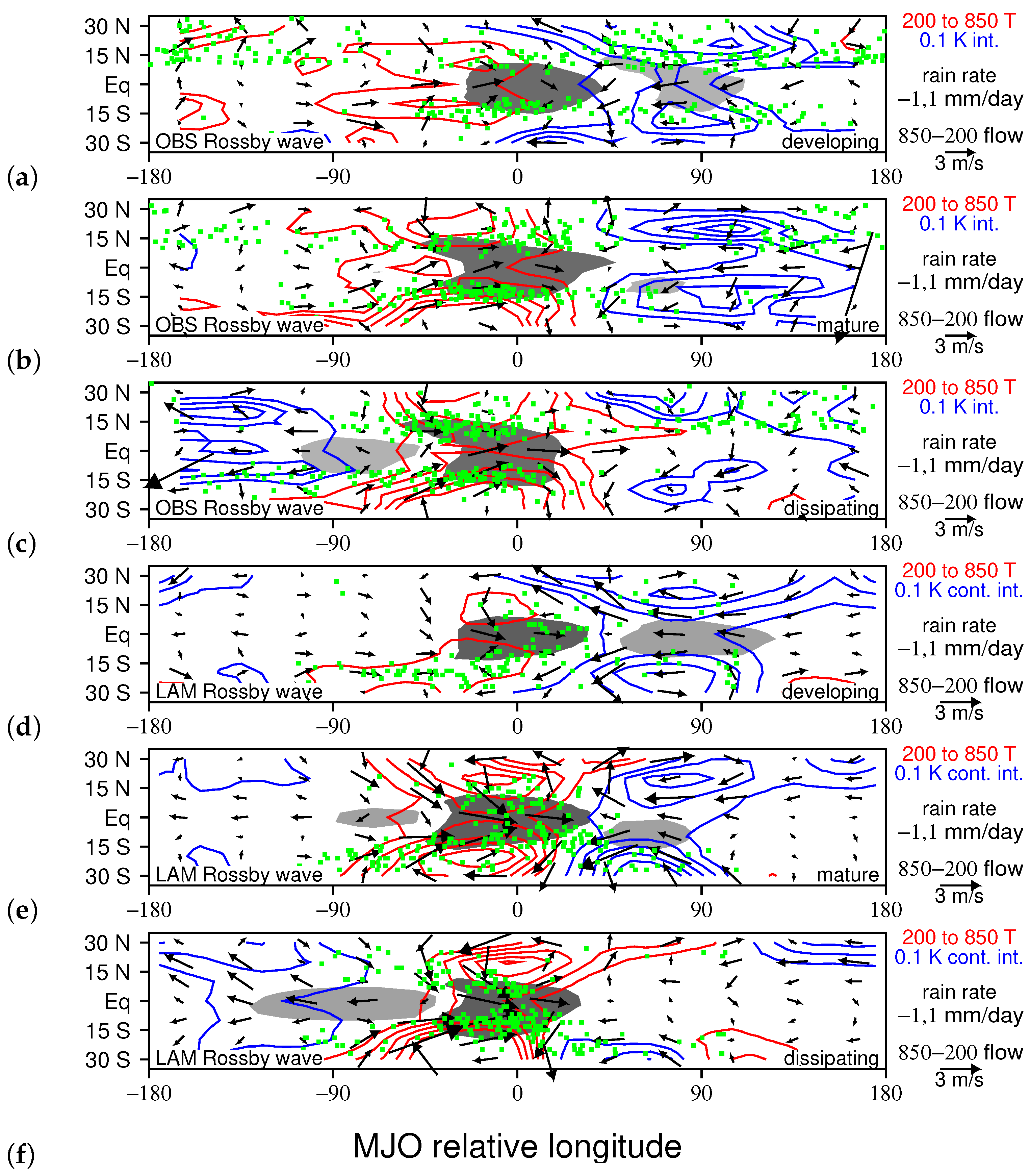 Atmosphere 15 00655 g005