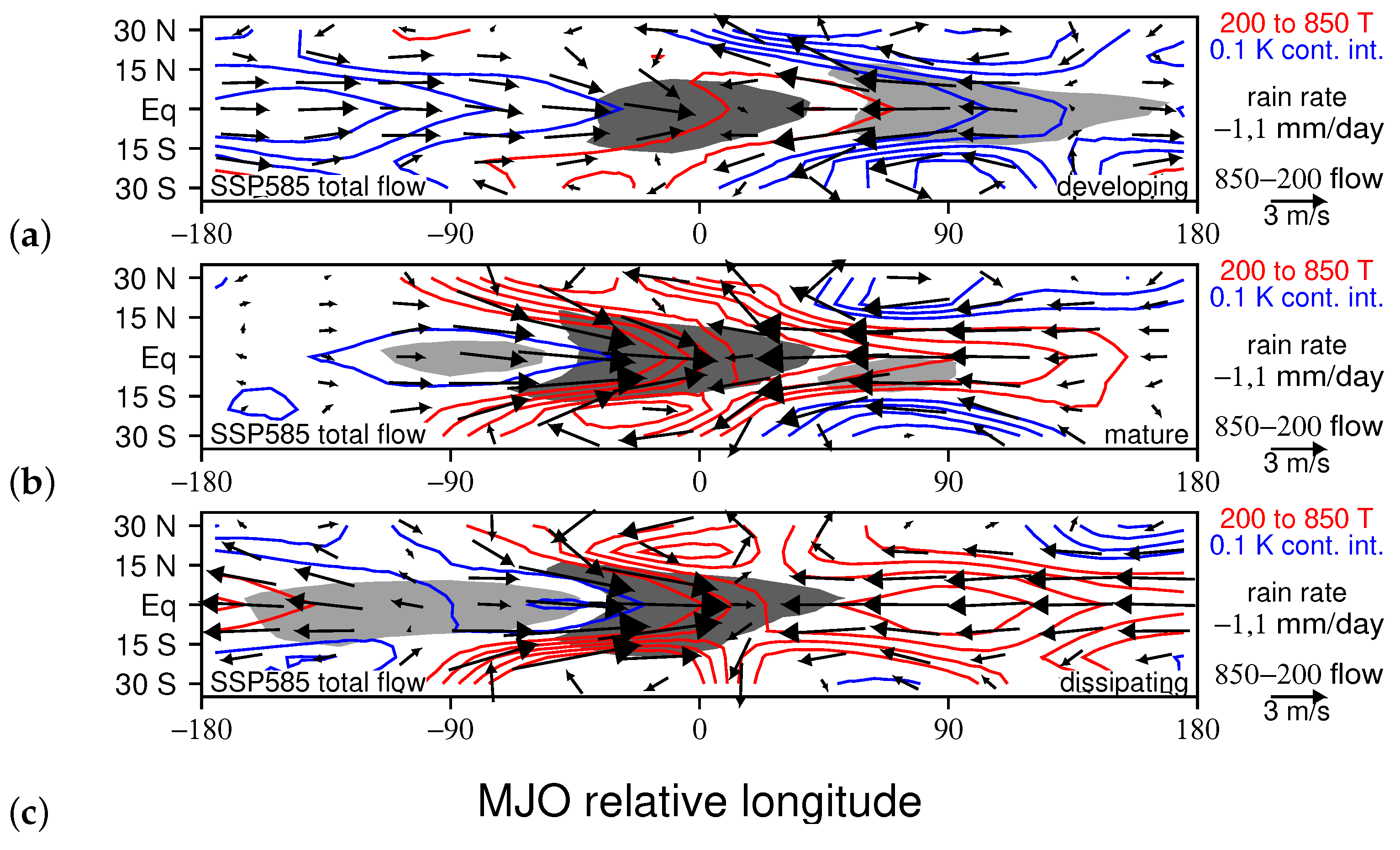 Atmosphere 15 00655 g009