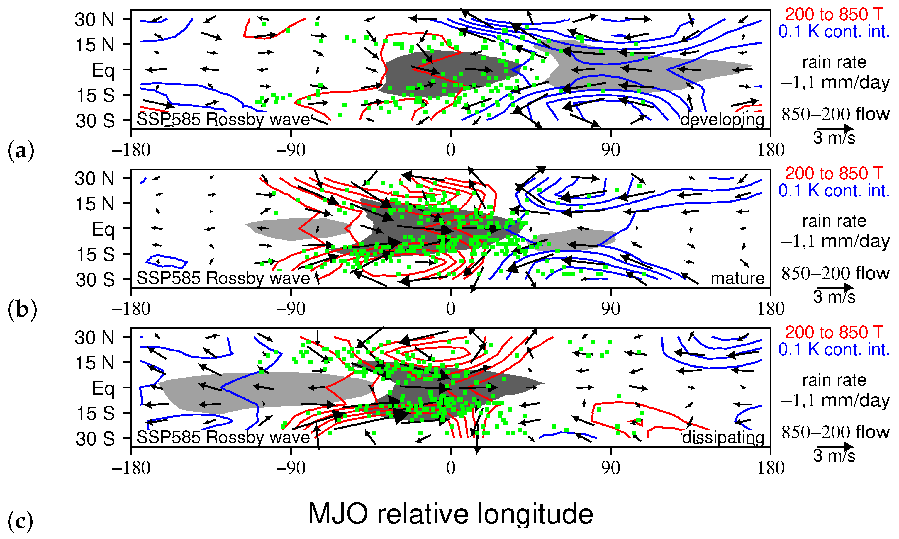Atmosphere 15 00655 g011
