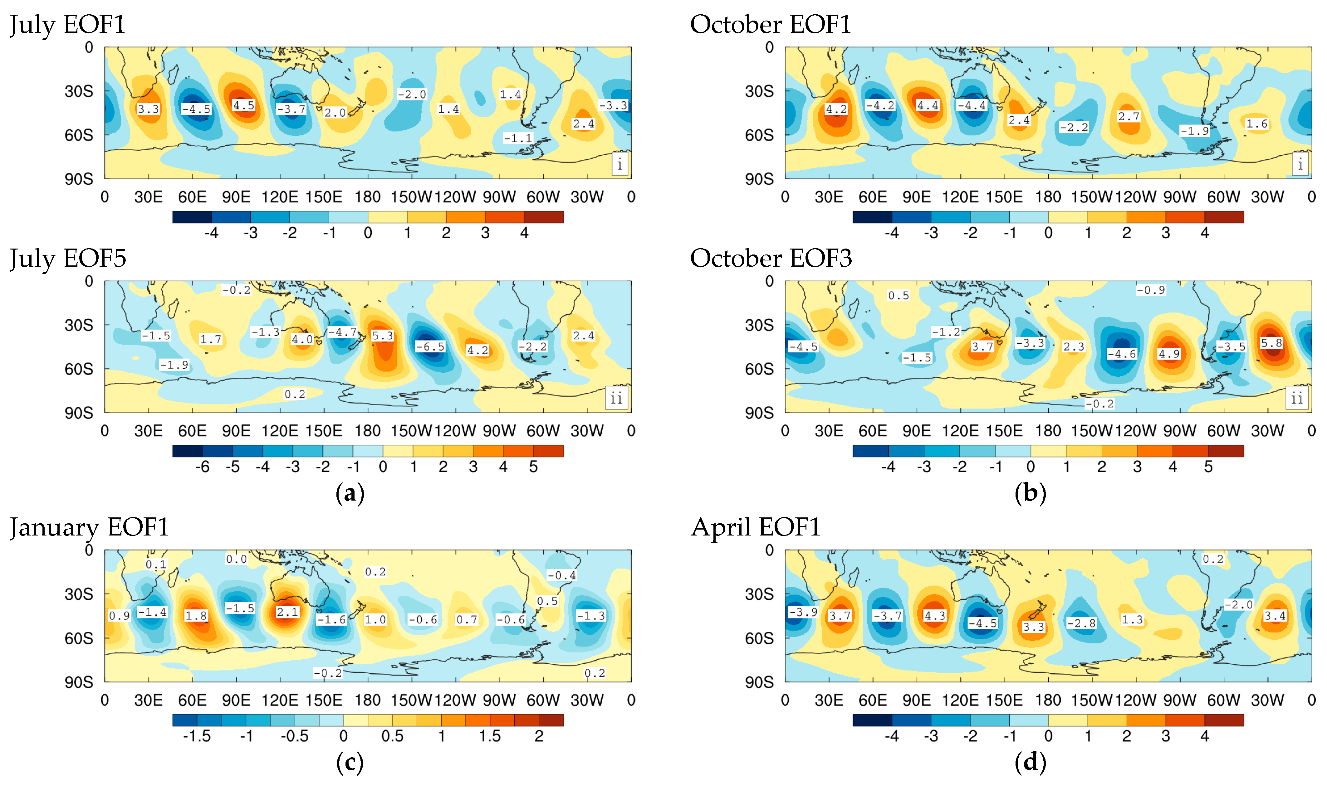 Atmosphere 15 00660 g003