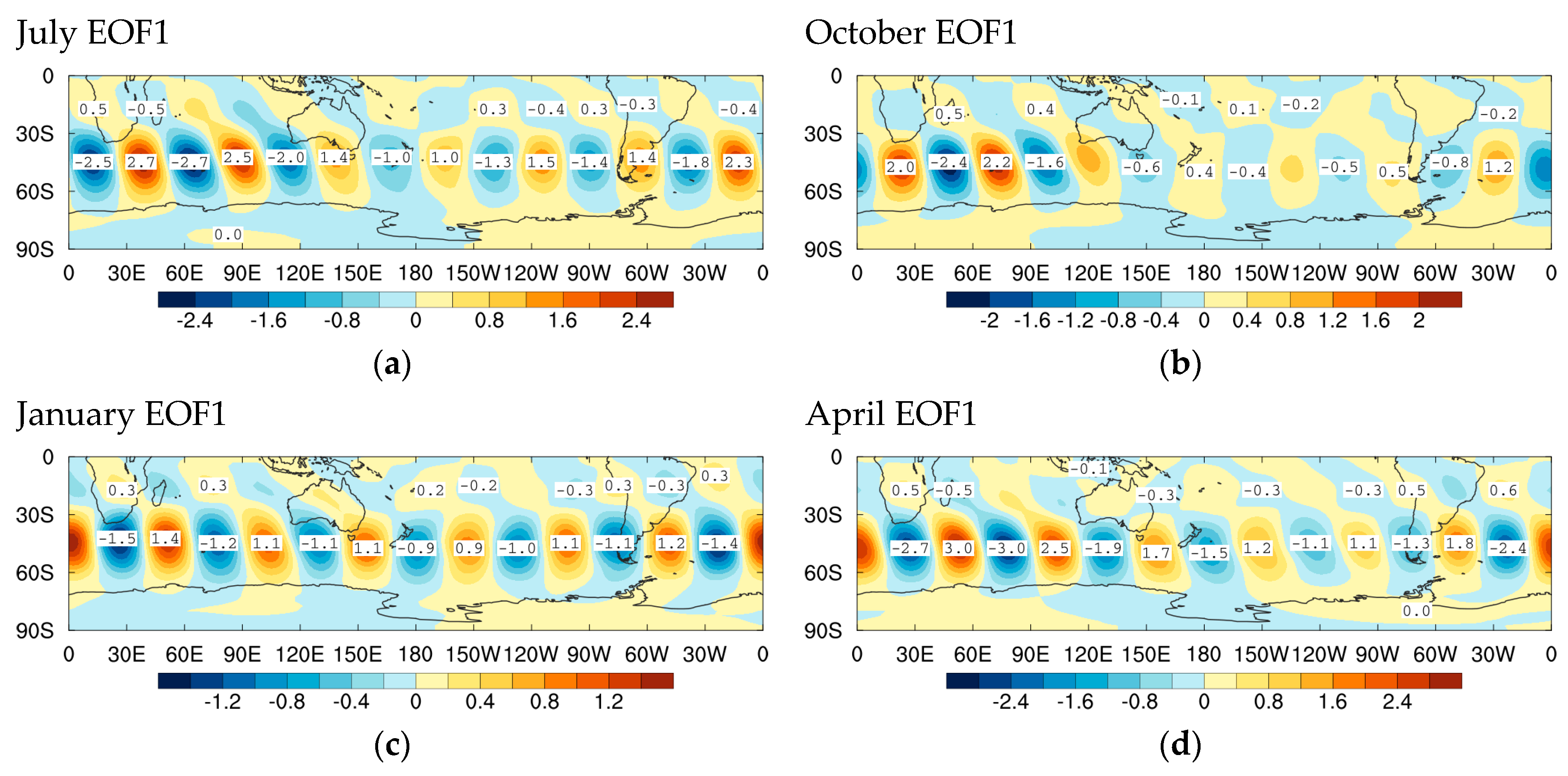 Atmosphere 15 00660 g005
