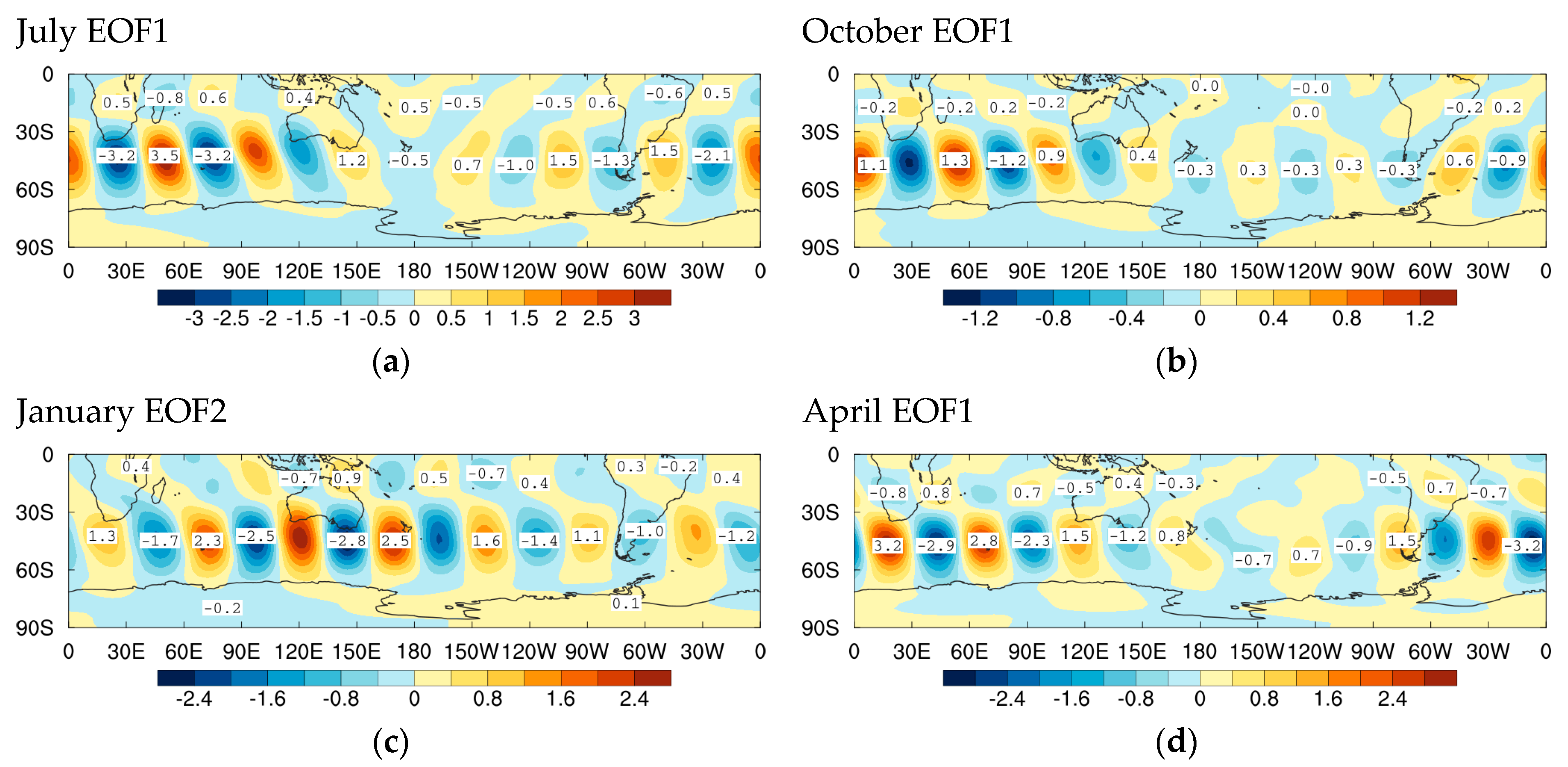 Atmosphere 15 00660 g006