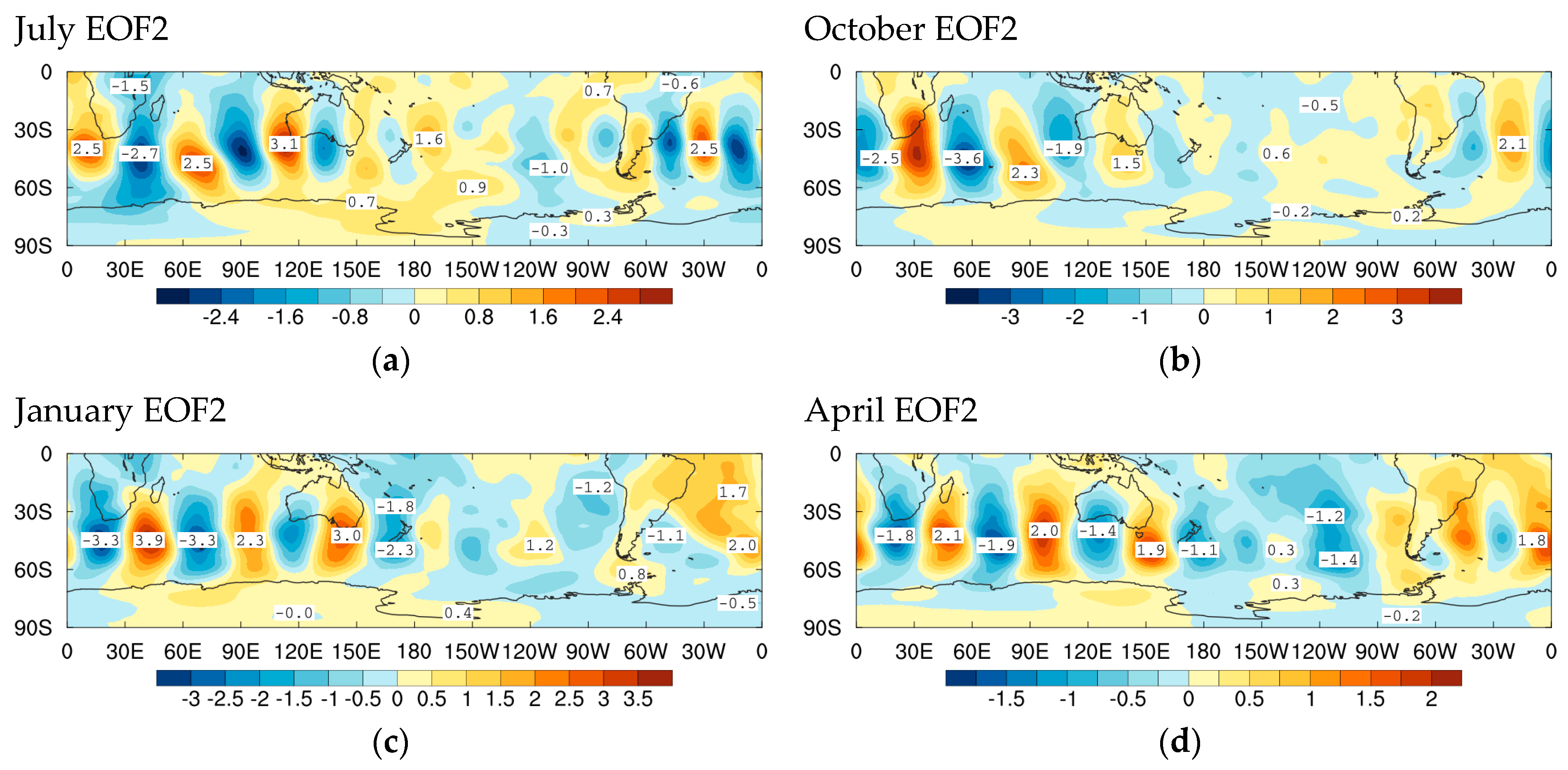 Atmosphere 15 00660 g007
