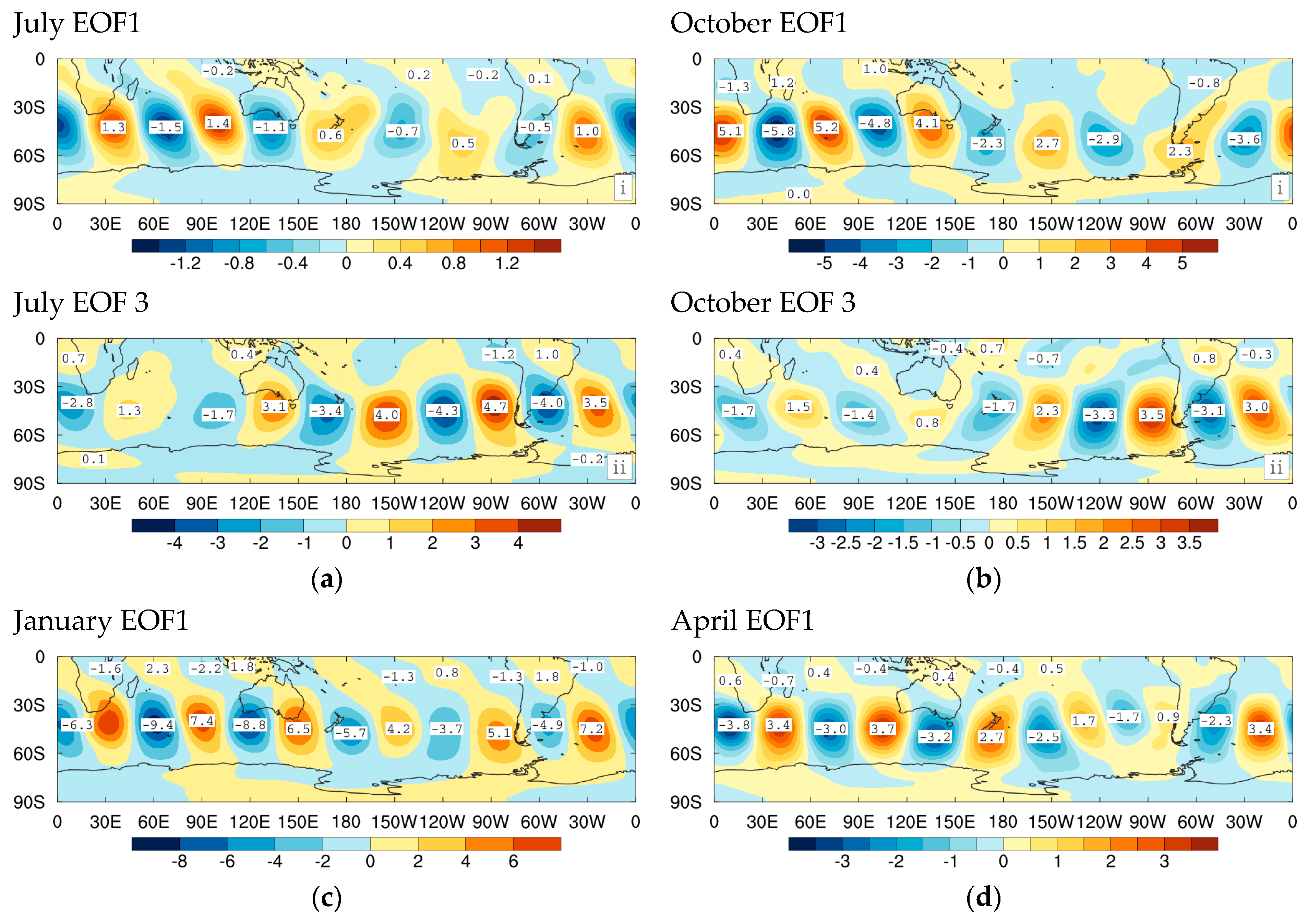 Atmosphere 15 00660 g008