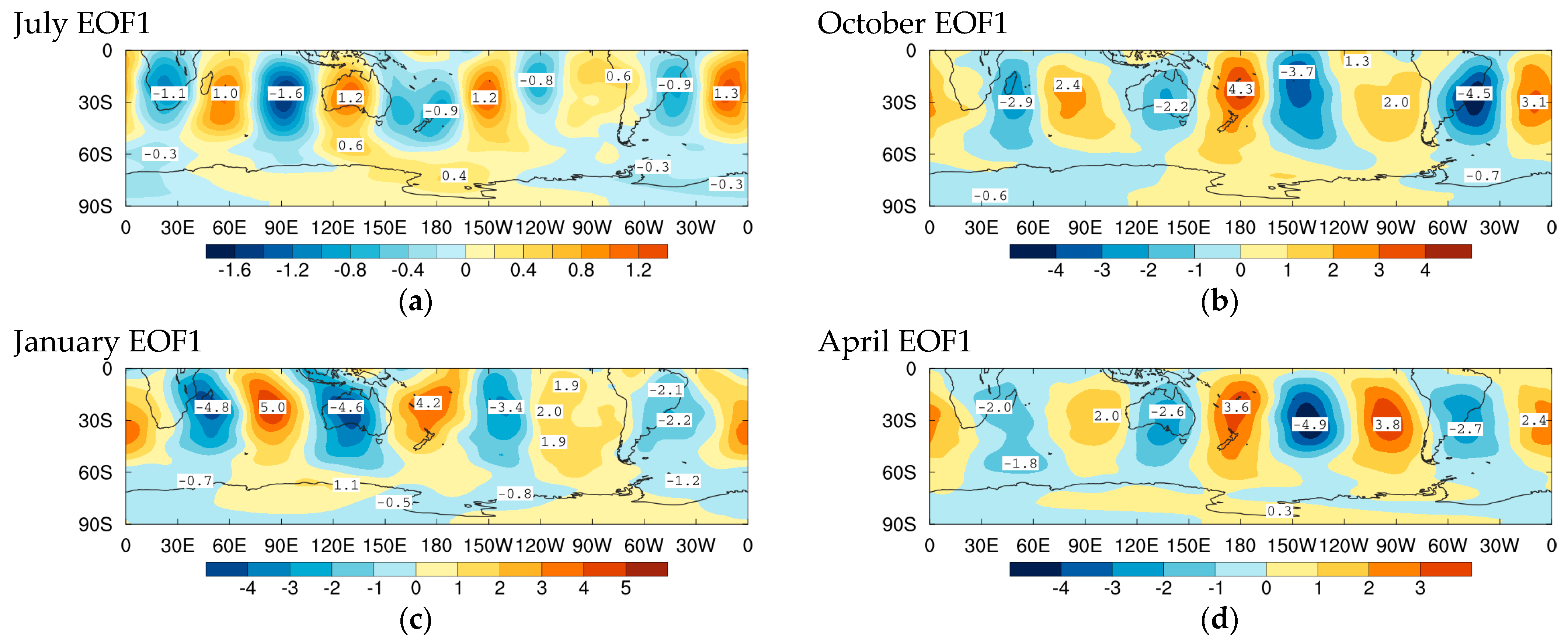 Atmosphere 15 00660 g010