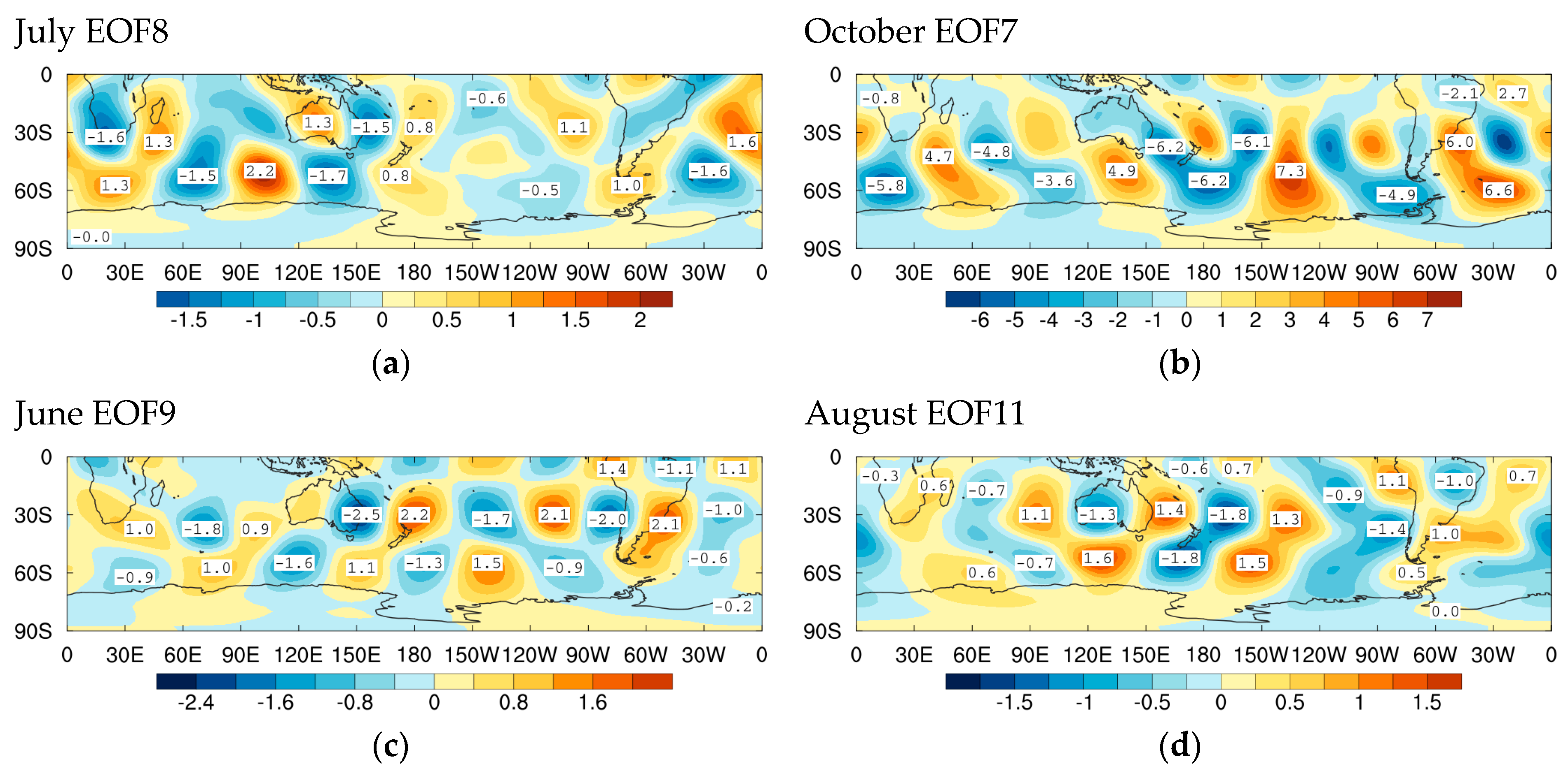 Atmosphere 15 00660 g011