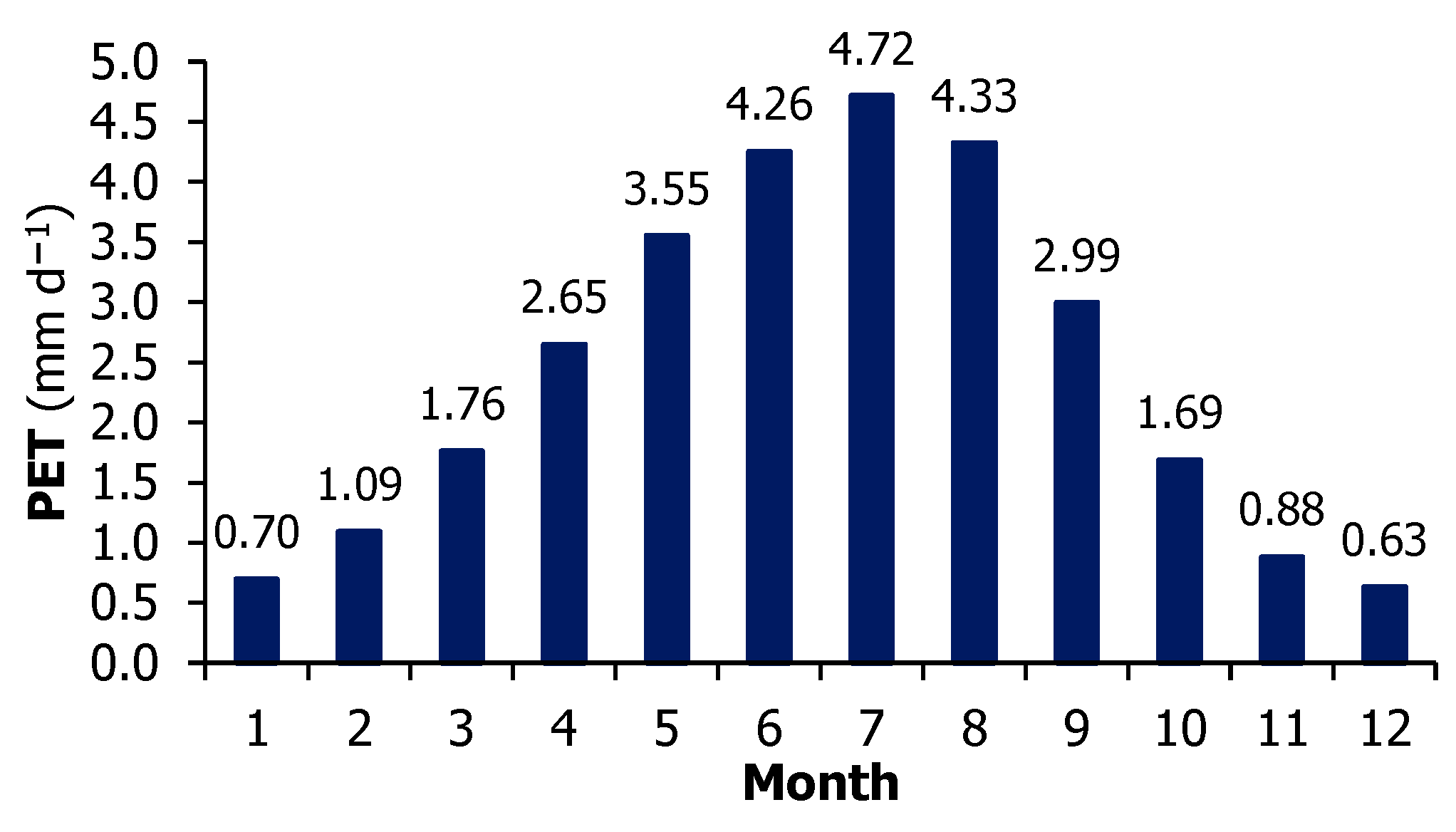 Atmosphere 15 00662 g004