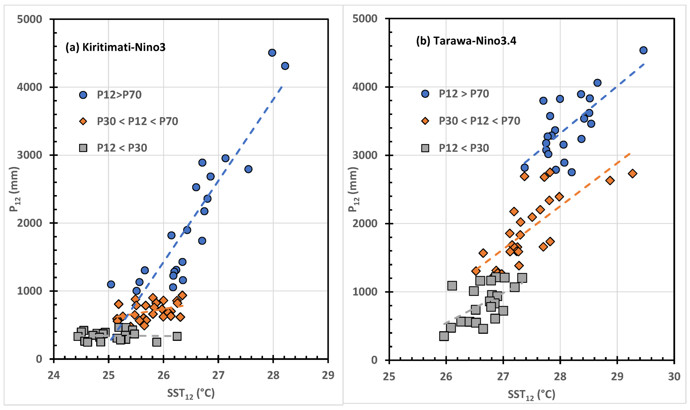 Atmosphere 15 00666 g010