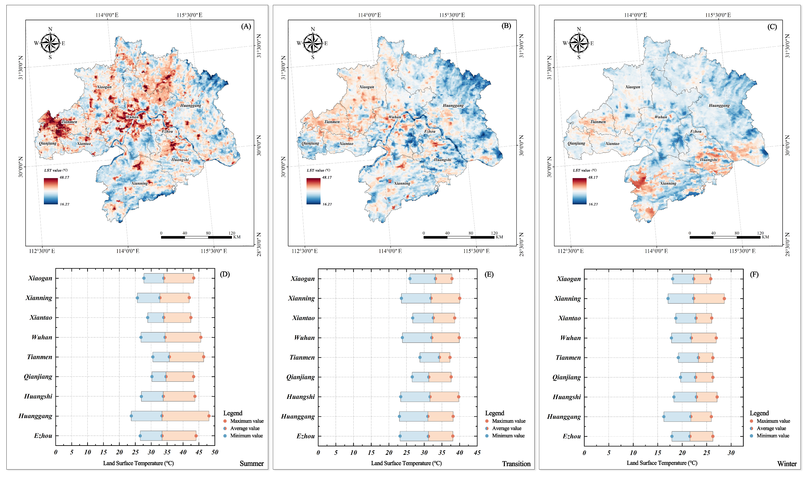 Atmosphere 15 00671 g004
