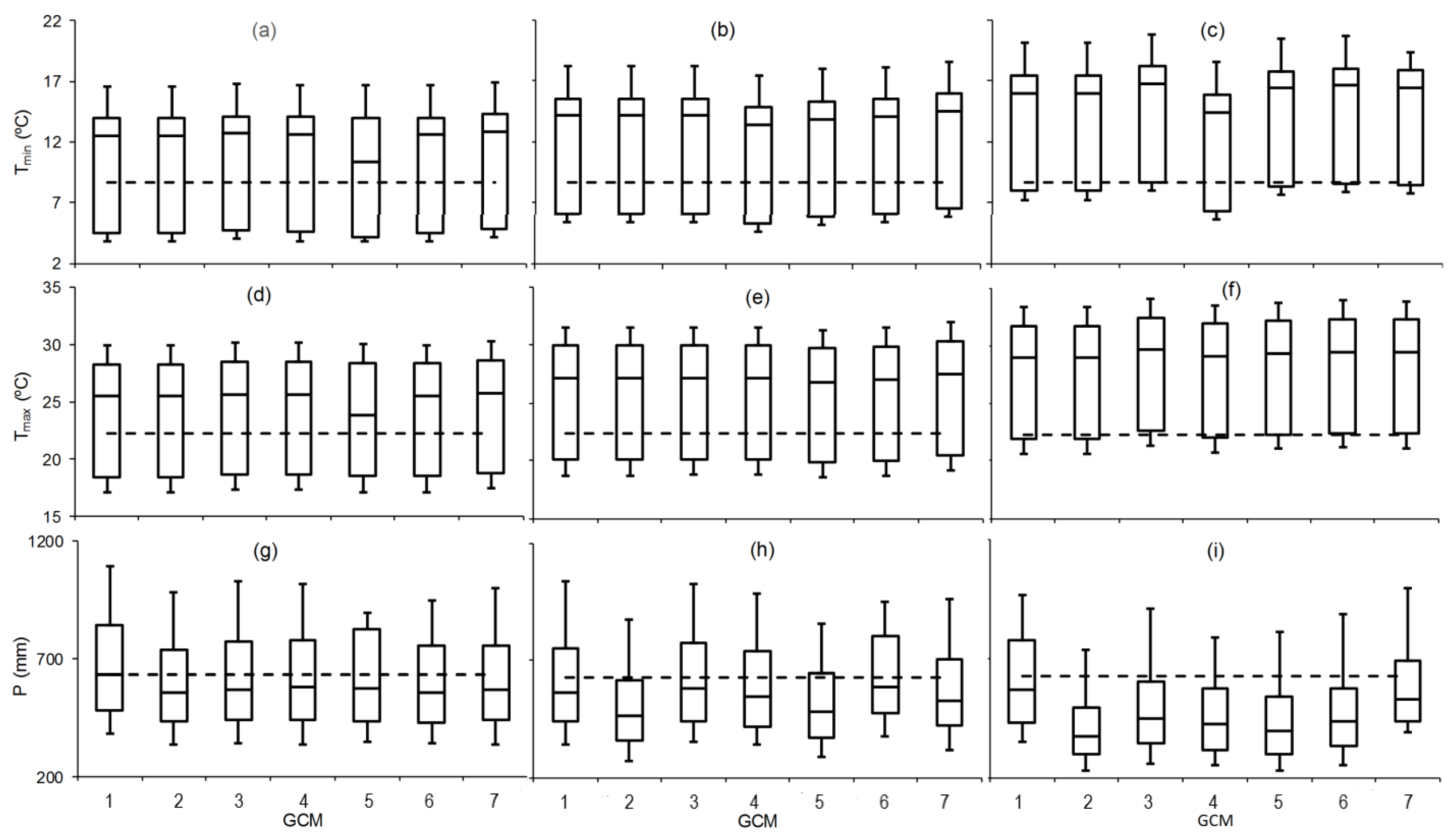 Atmosphere 15 00673 g006