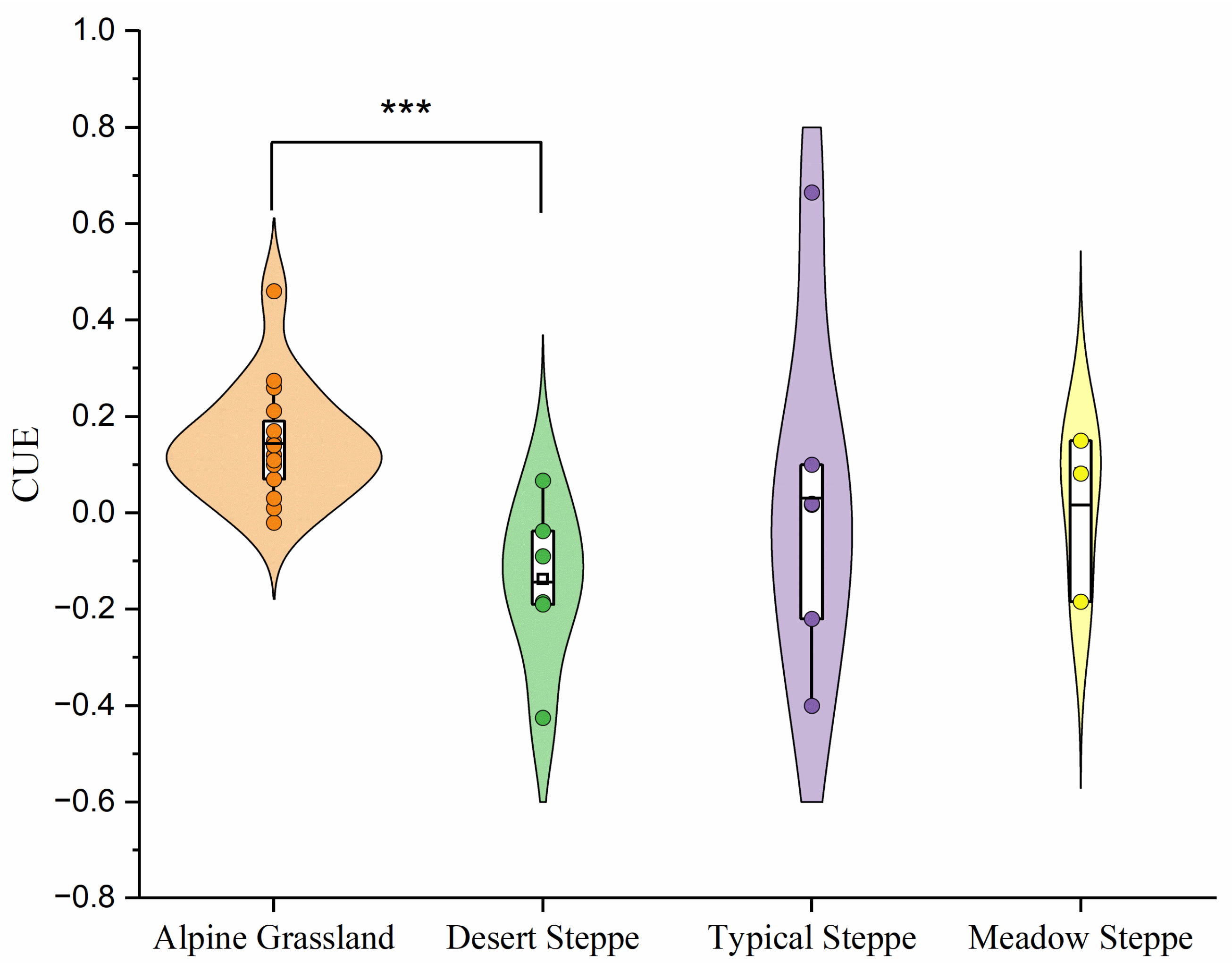 Atmosphere 15 00678 g004 Atmosphere 15 00678 g004
