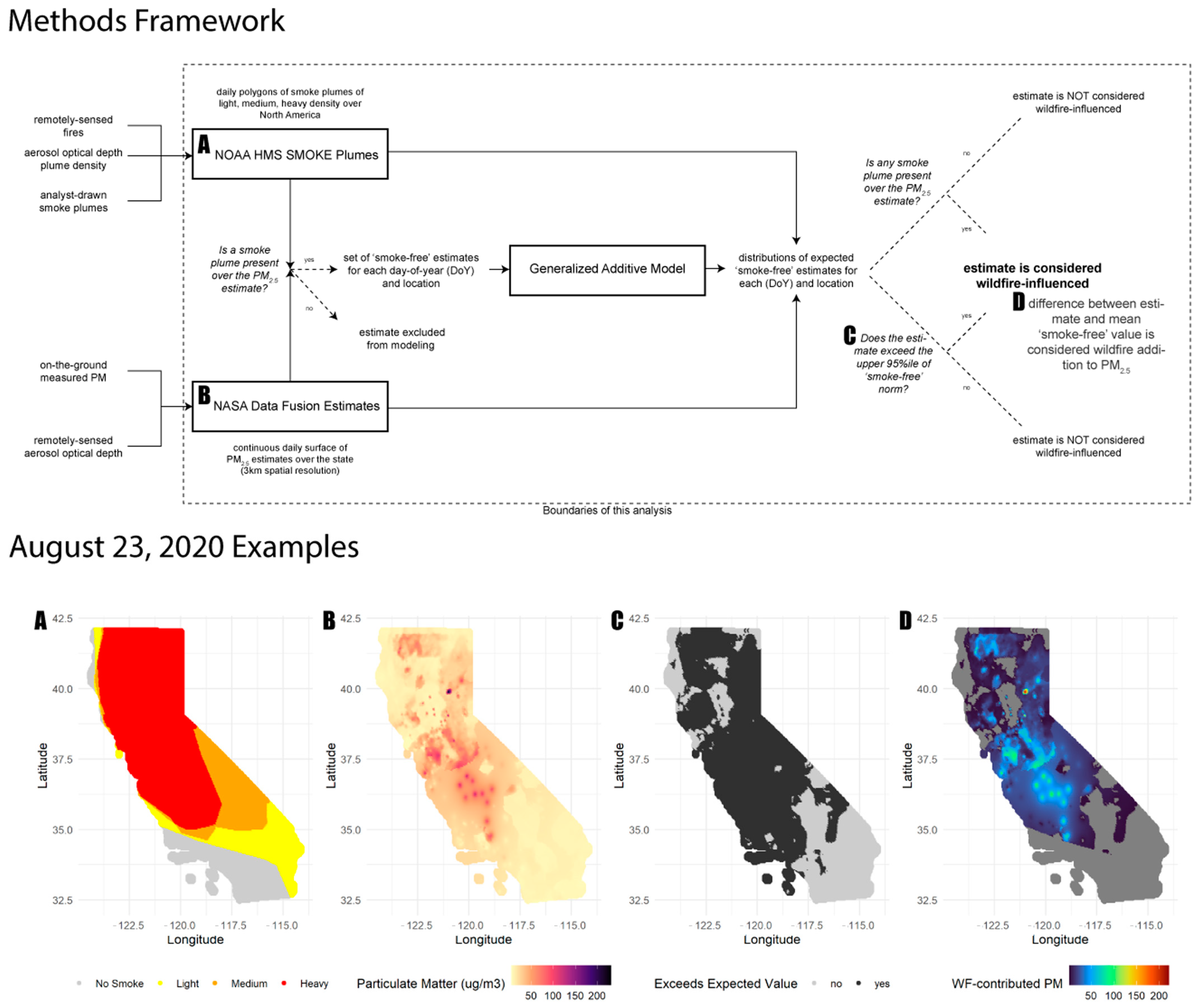 Atmosphere 15 00680 g001