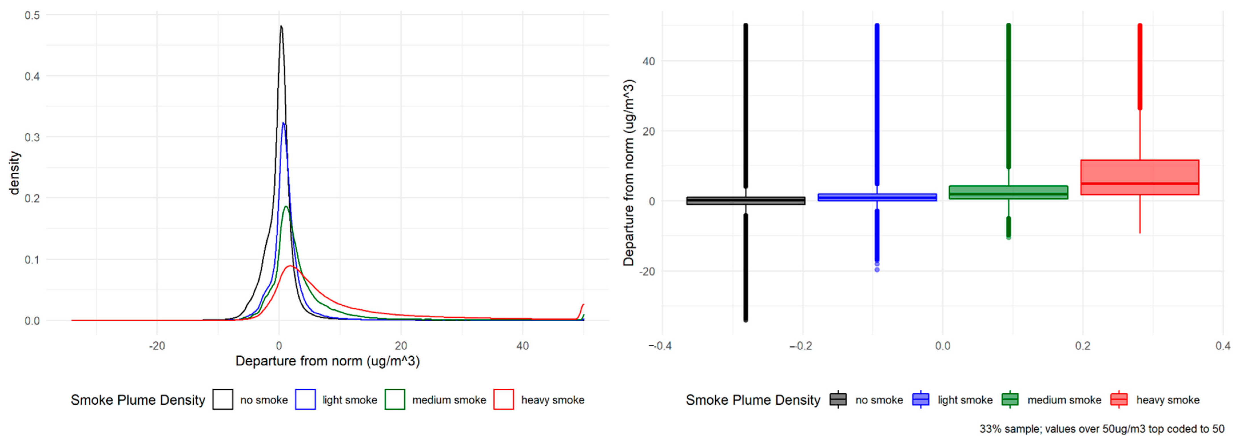 Atmosphere 15 00680 g002