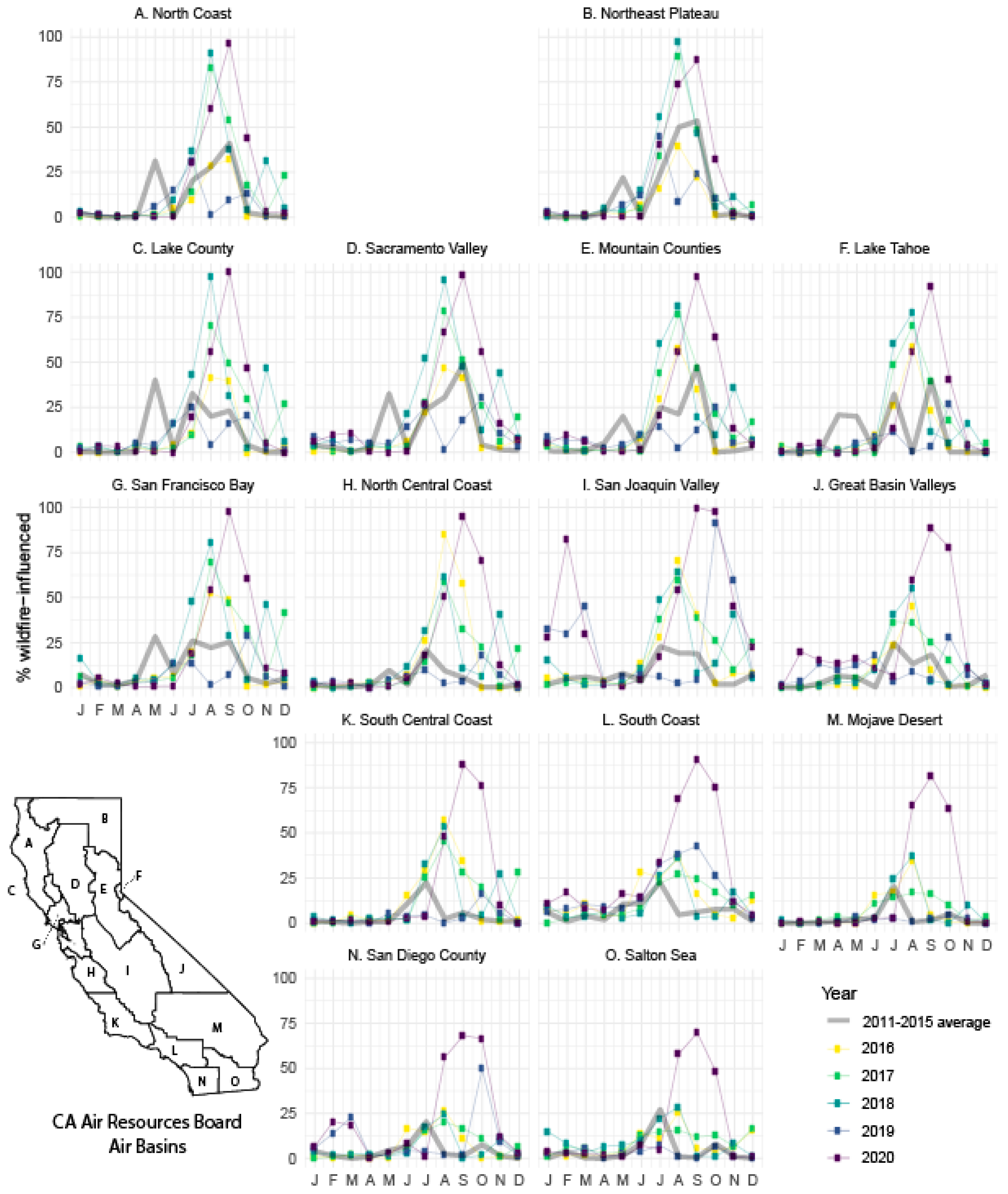 Atmosphere 15 00680 g004