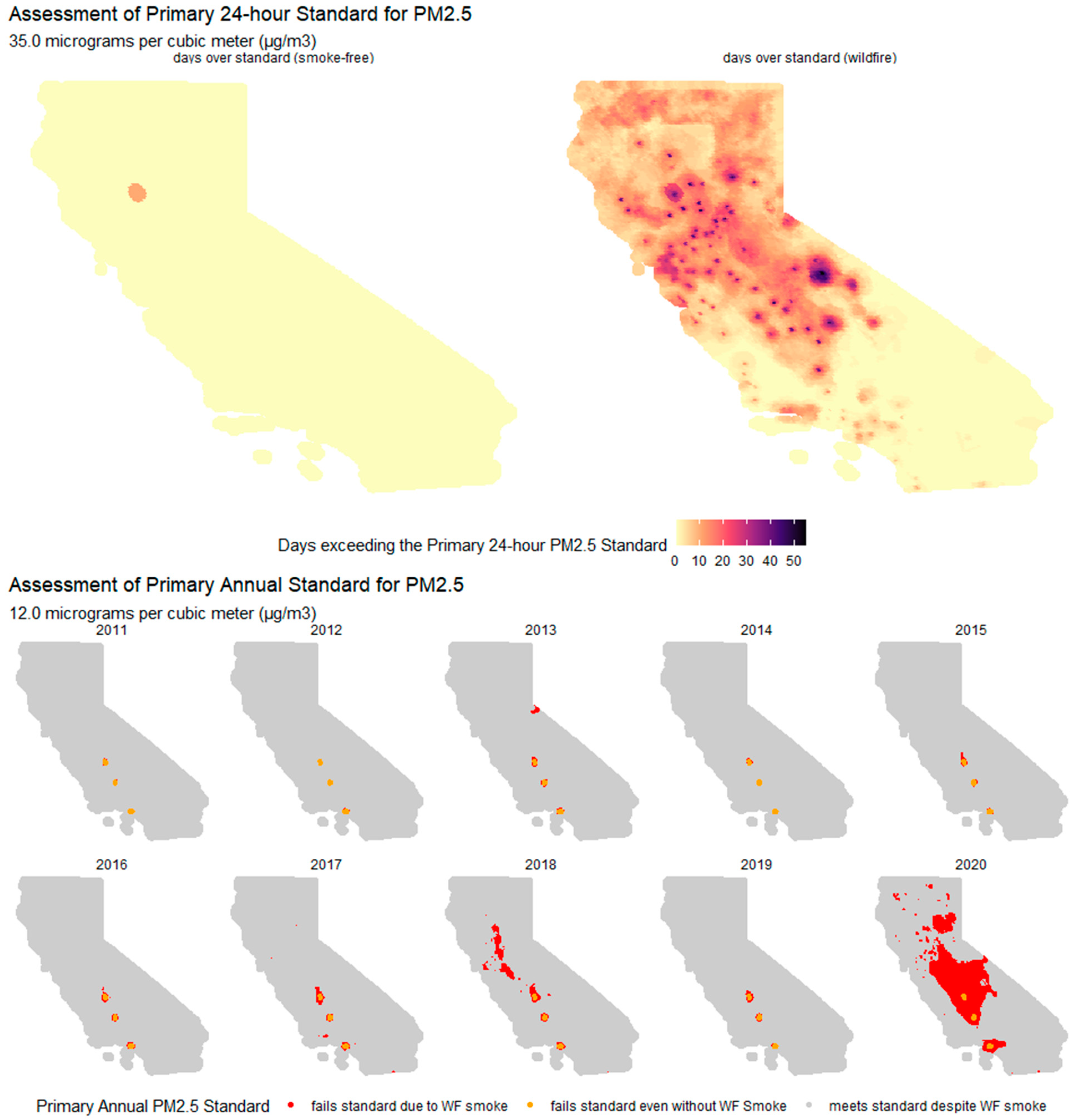 Atmosphere 15 00680 g005