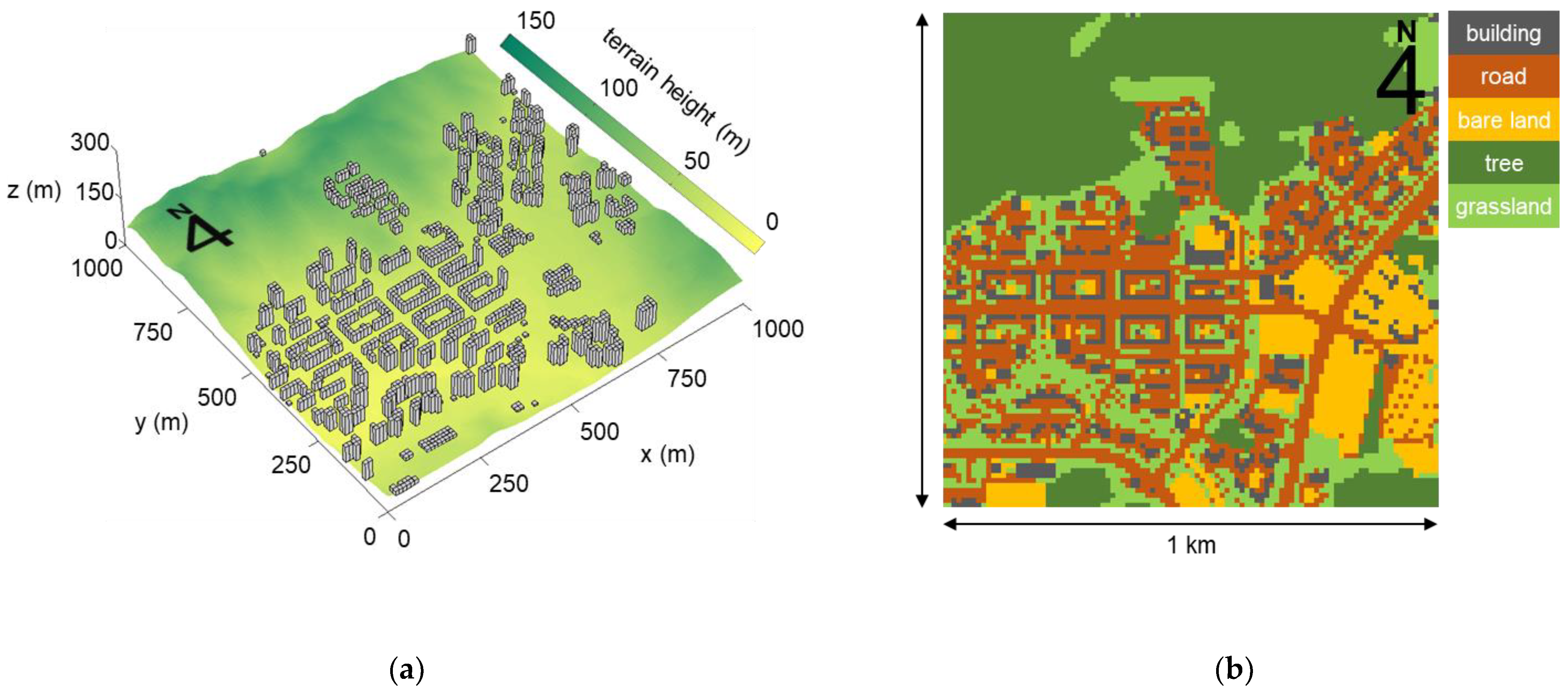 Atmosphere 15 00681 g003