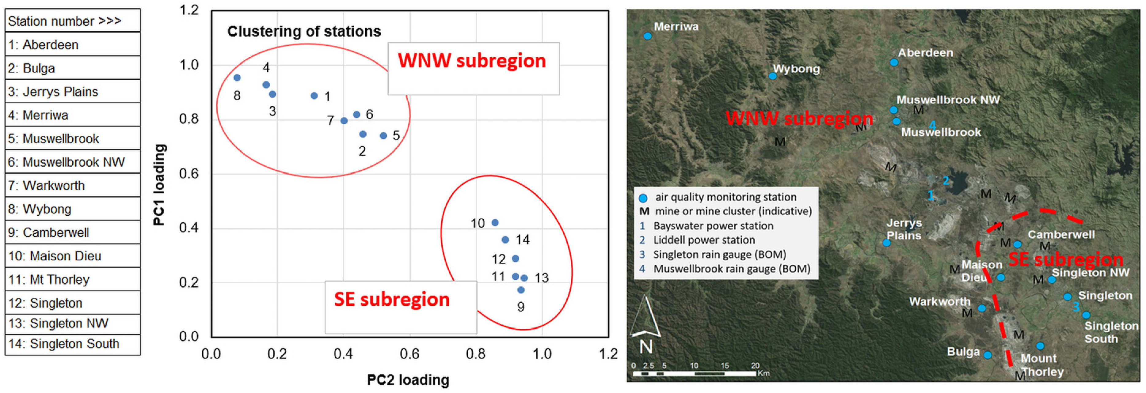Atmosphere 15 00682 g002