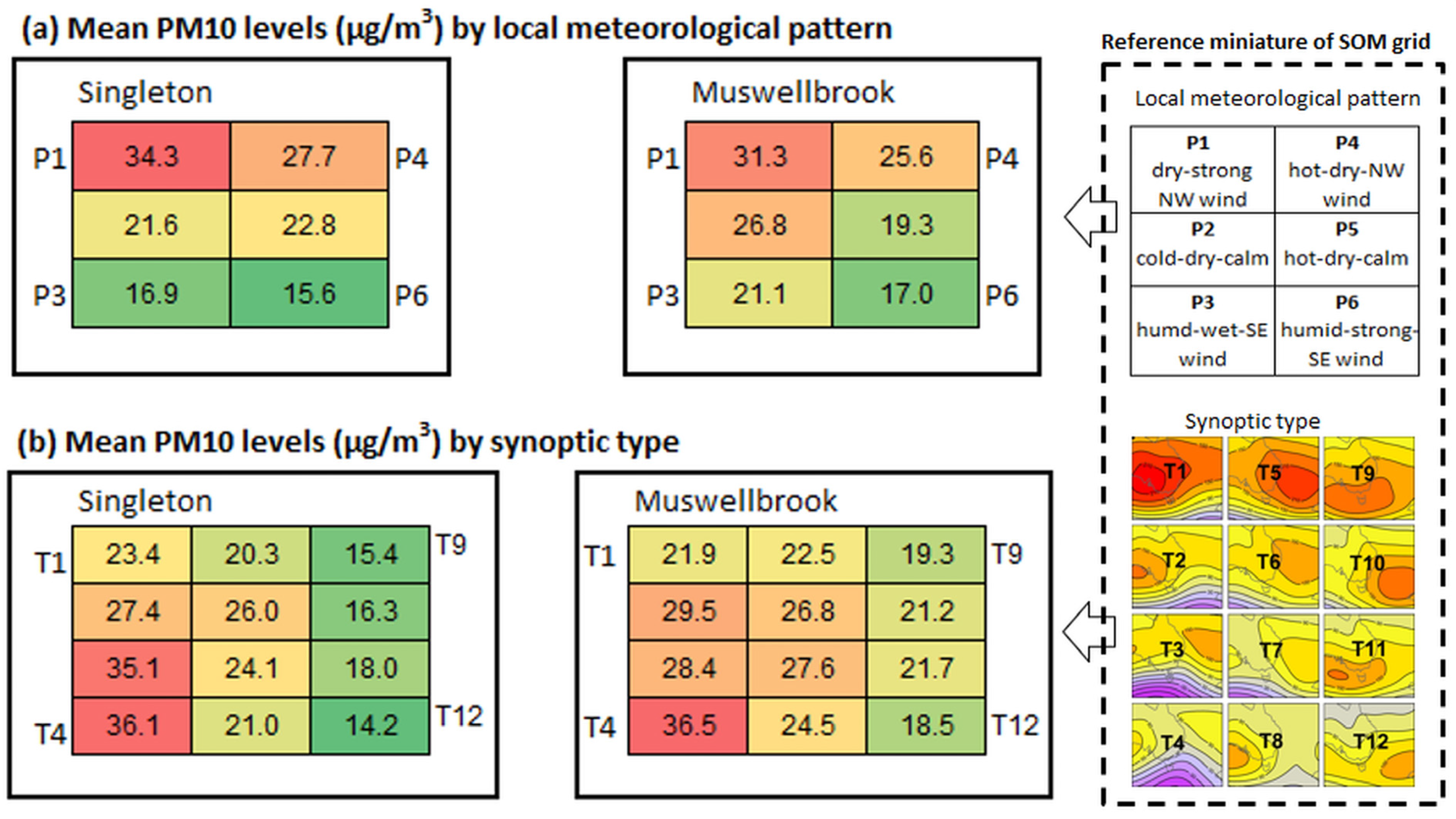 Atmosphere 15 00682 g007
