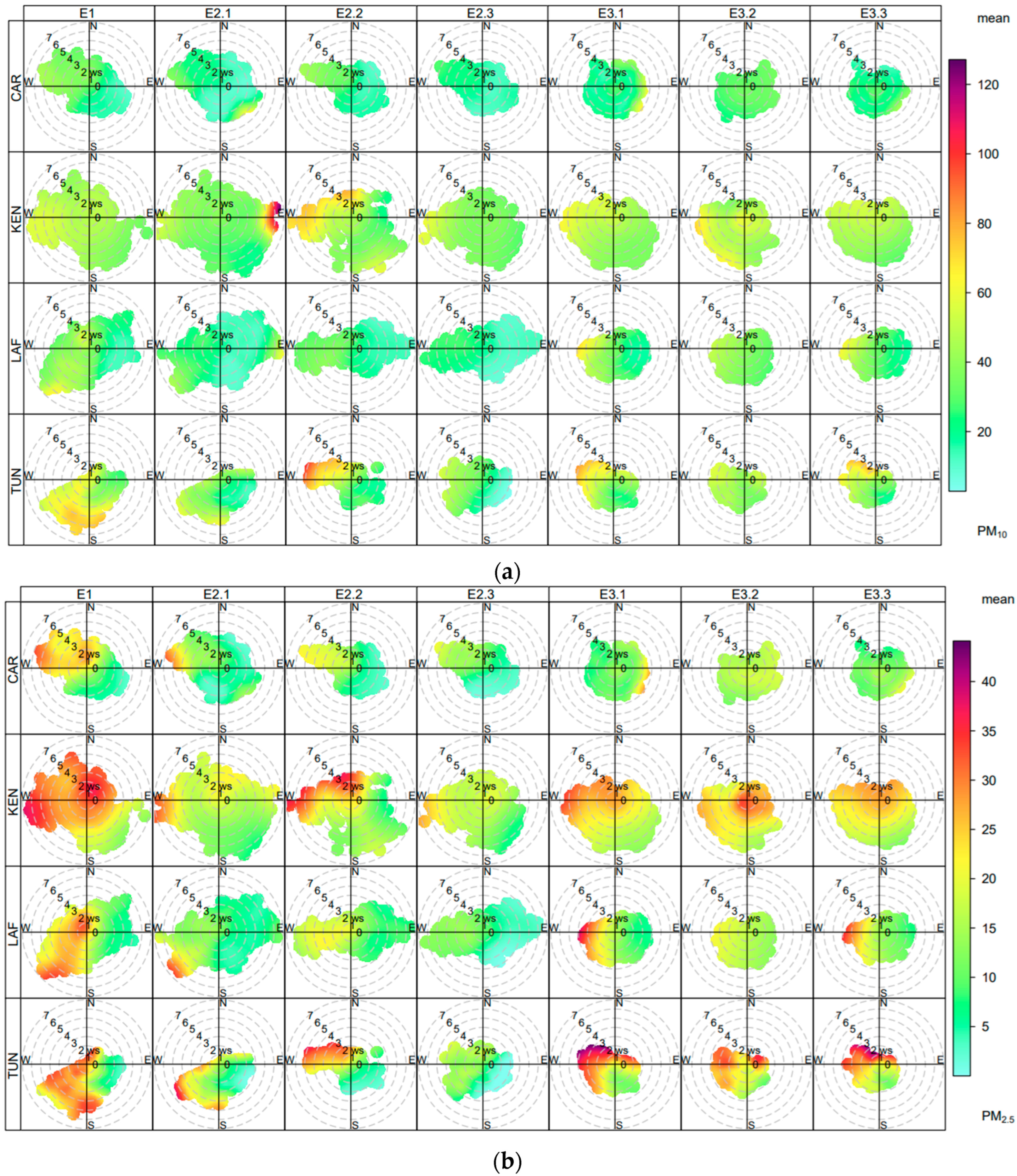 Atmosphere 15 00683 g003