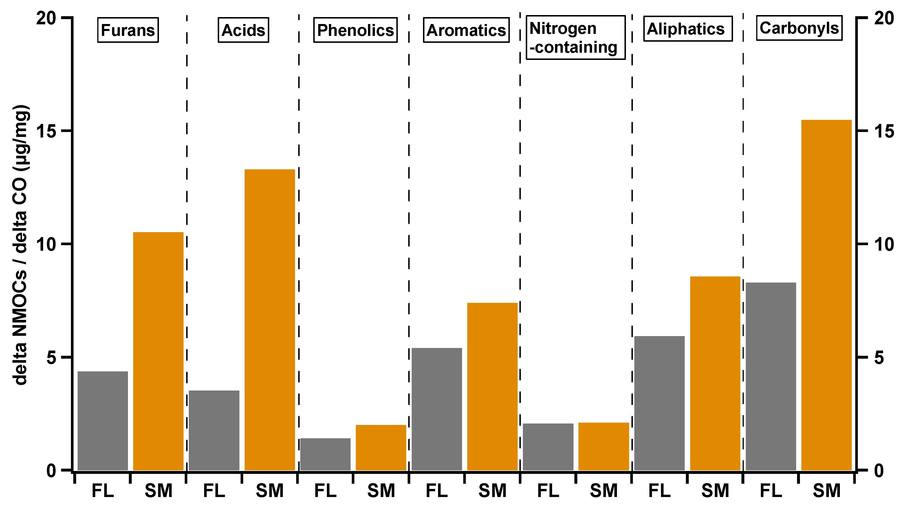 Atmosphere 15 00692 g002