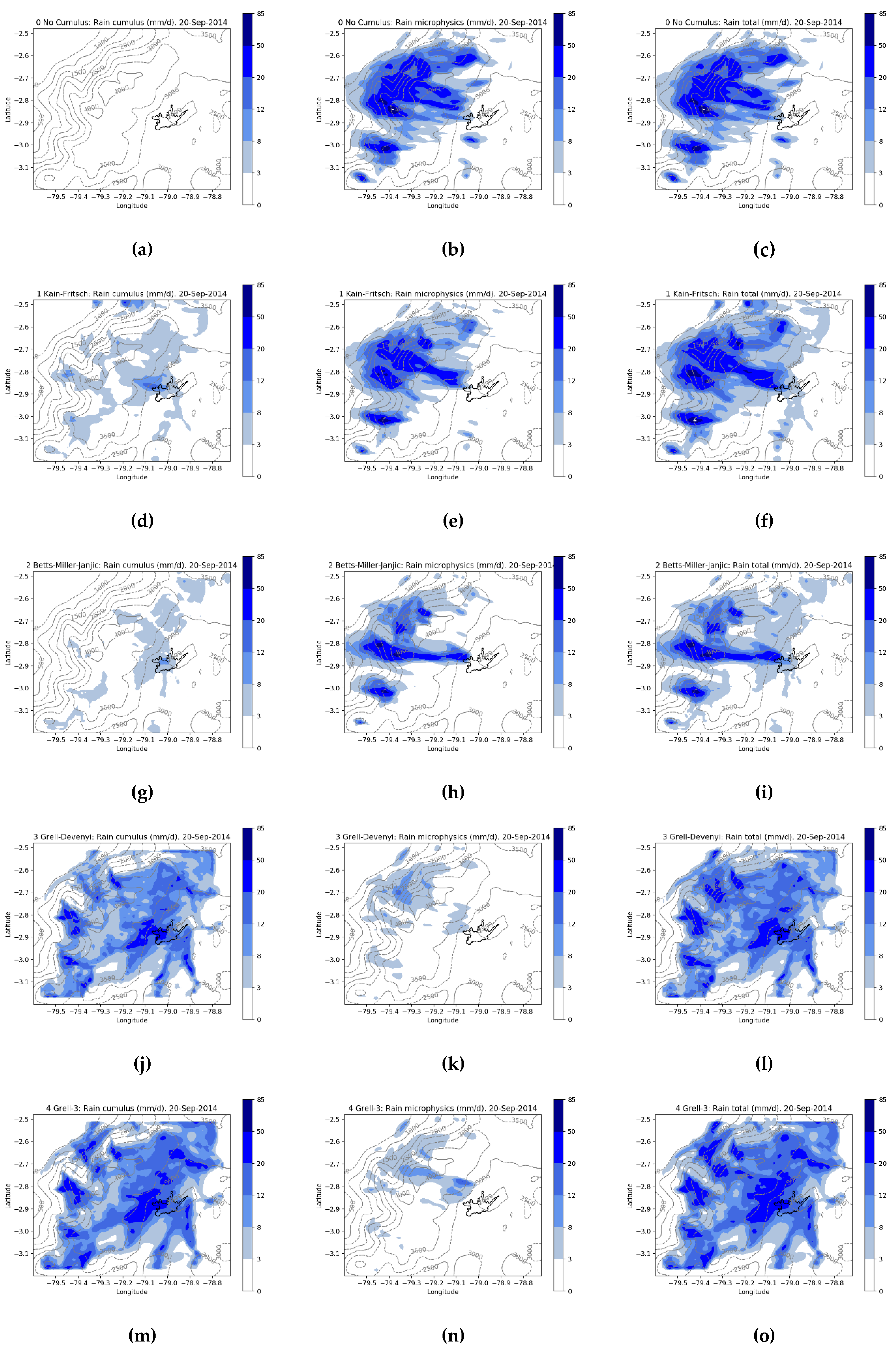 Atmosphere 15 00693 g004