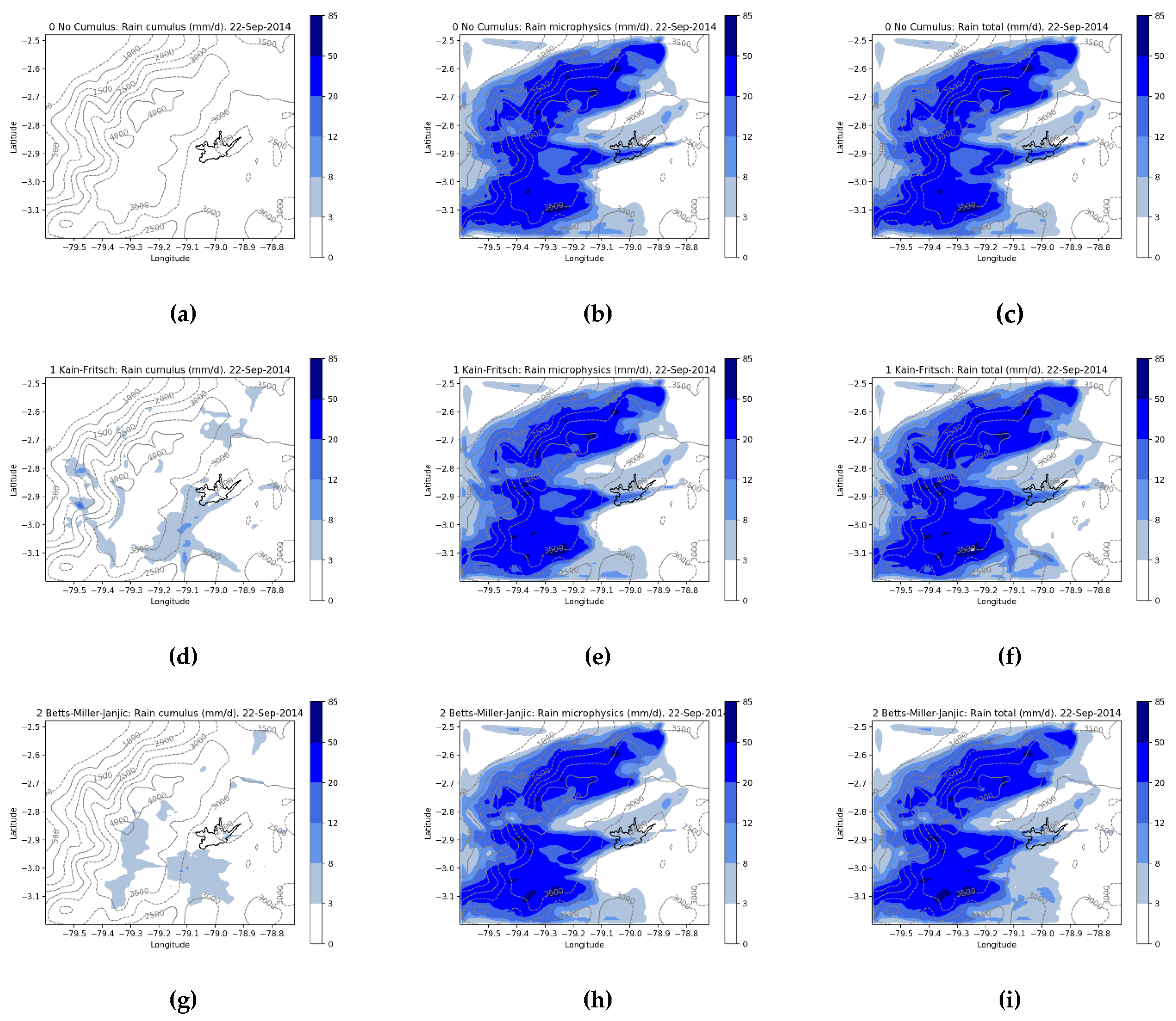 Atmosphere 15 00693 g005a