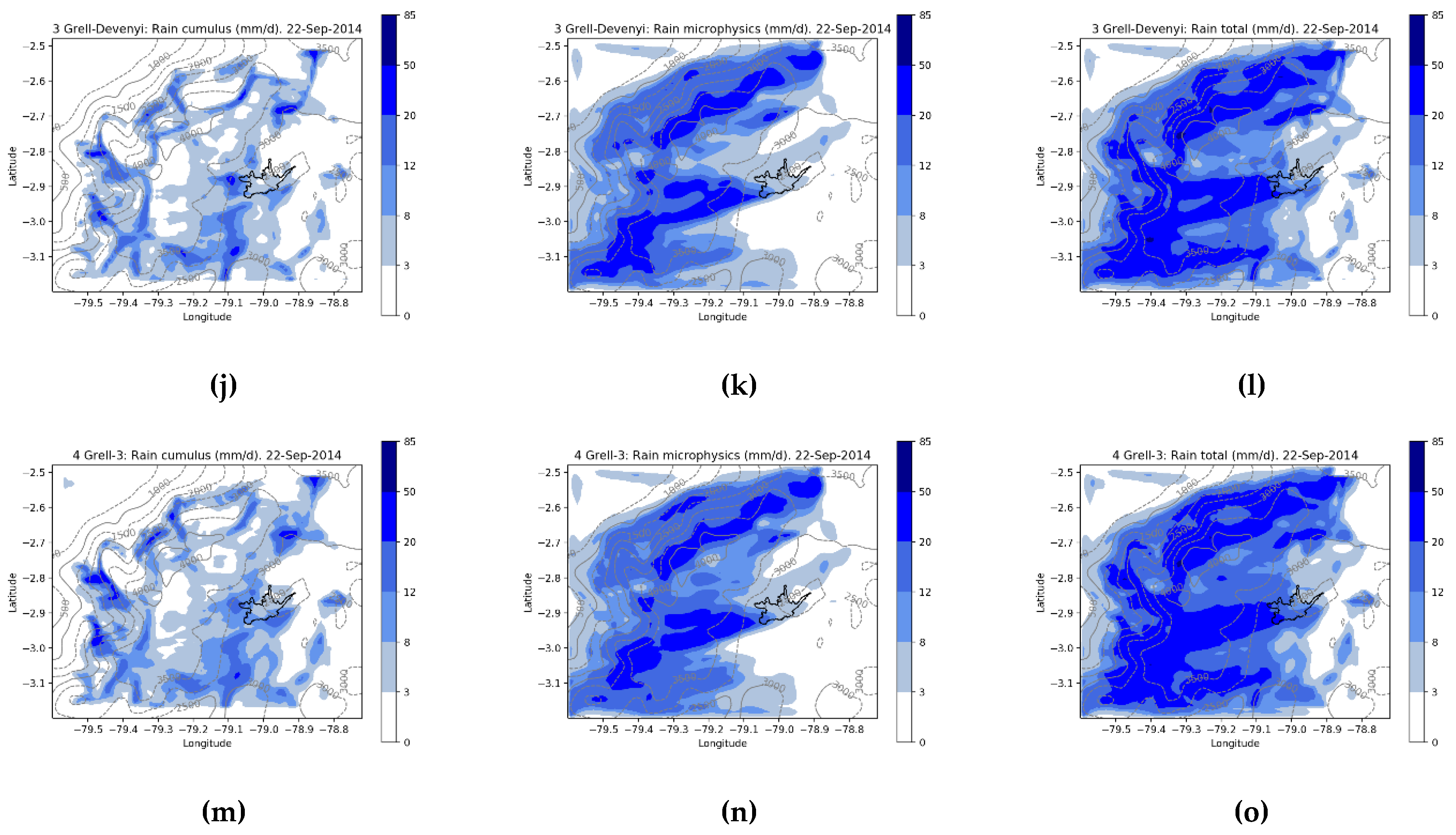 Atmosphere 15 00693 g005b