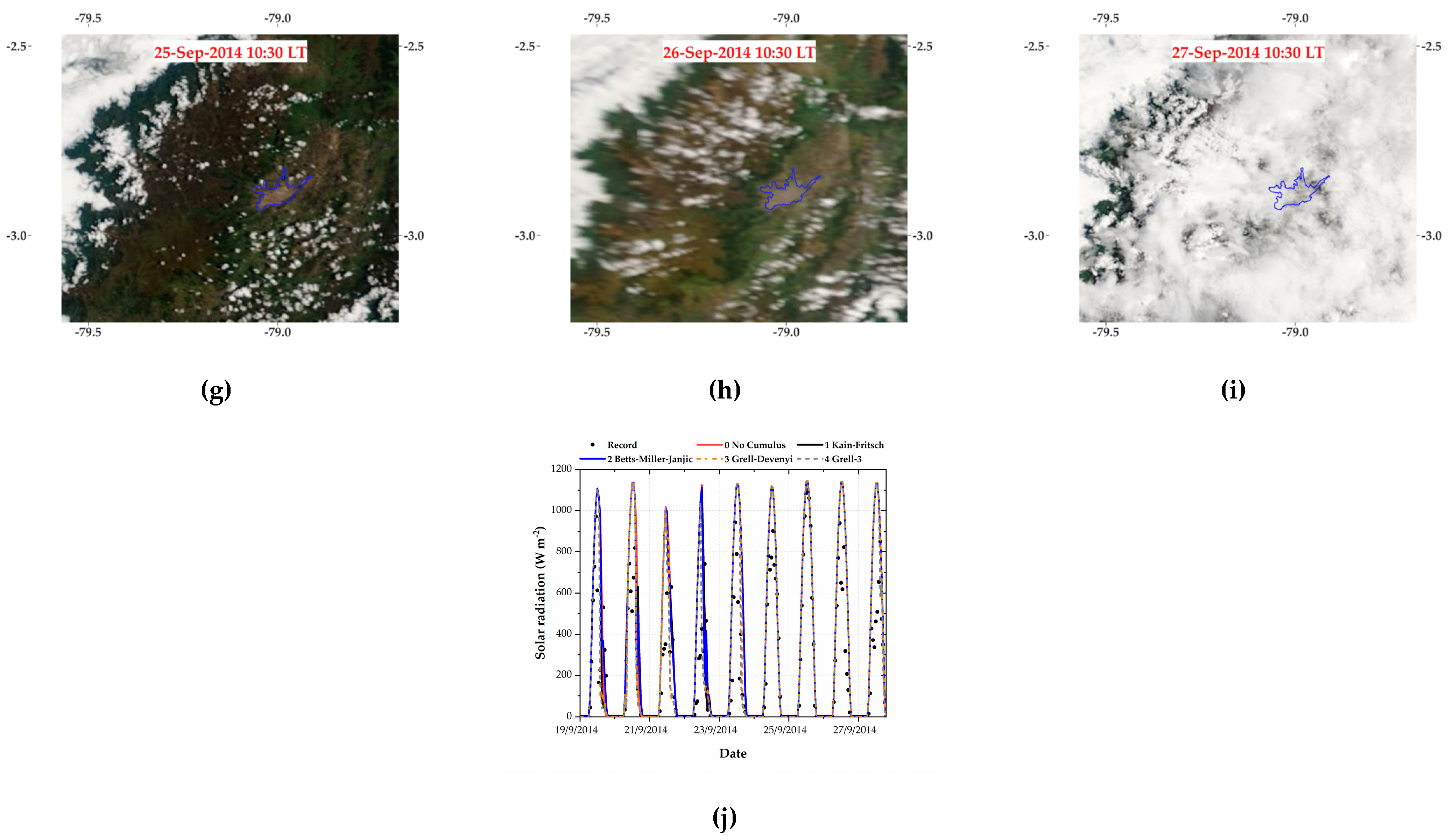 Atmosphere 15 00693 g0a3b