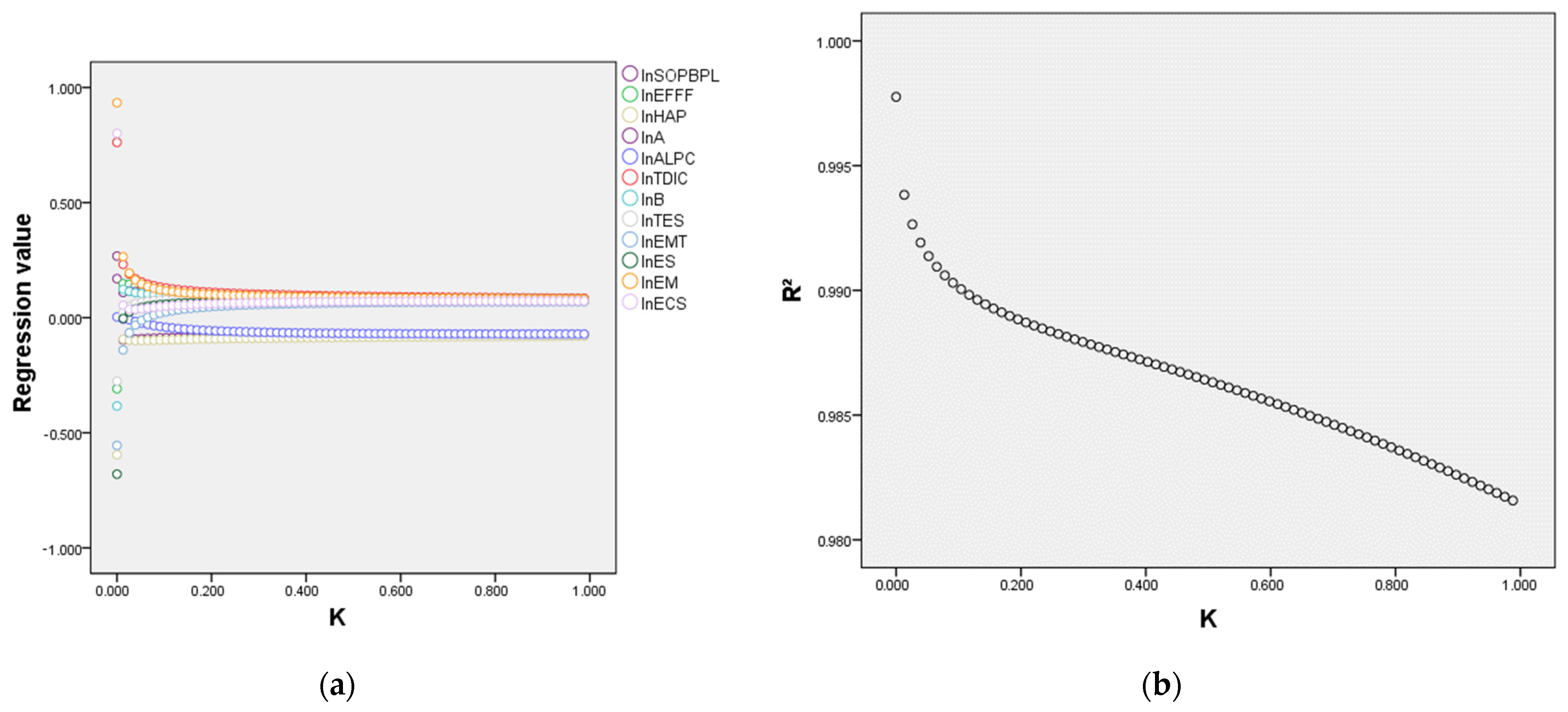 Atmosphere 15 00695 g006