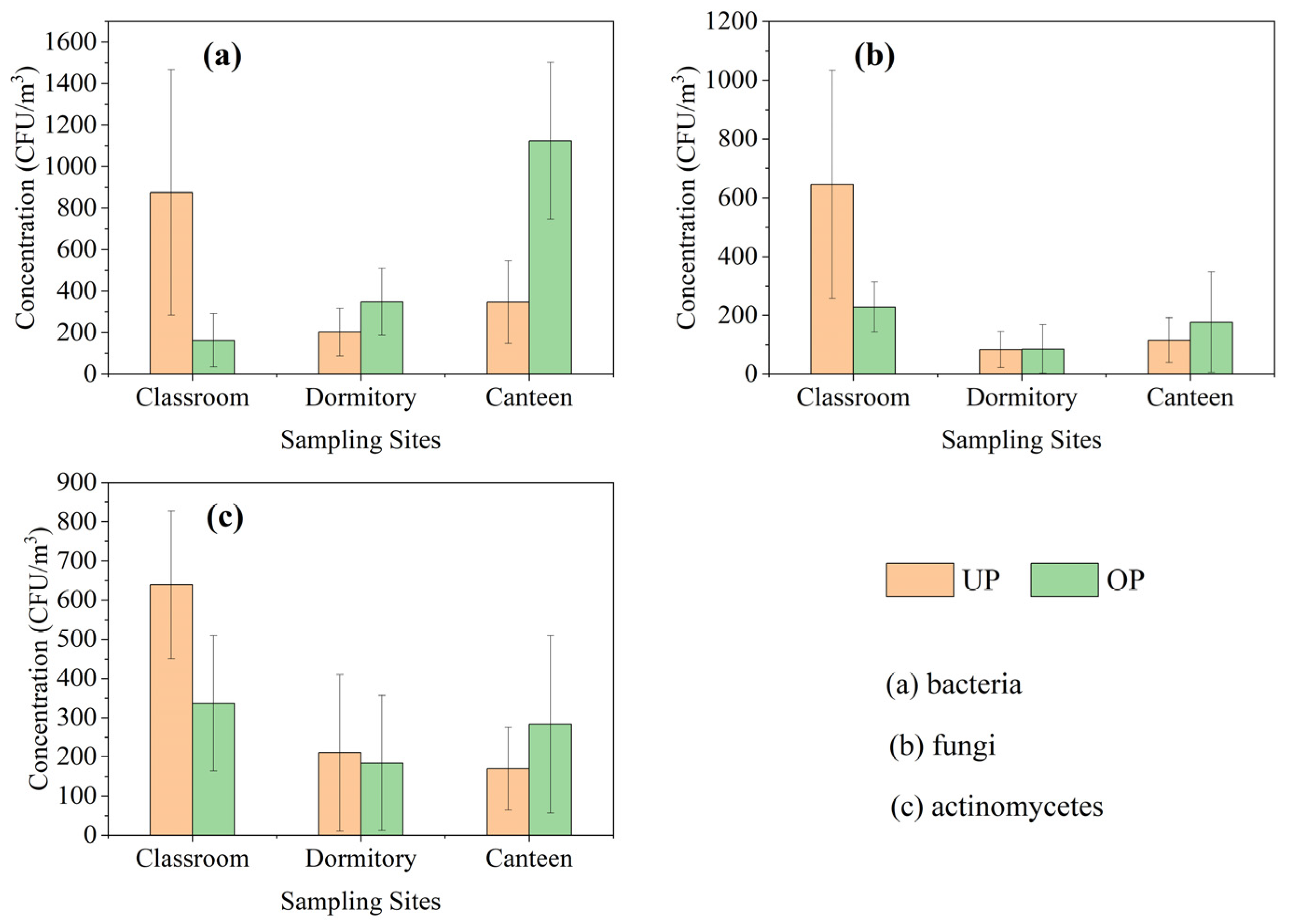 Atmosphere 15 00696 g001