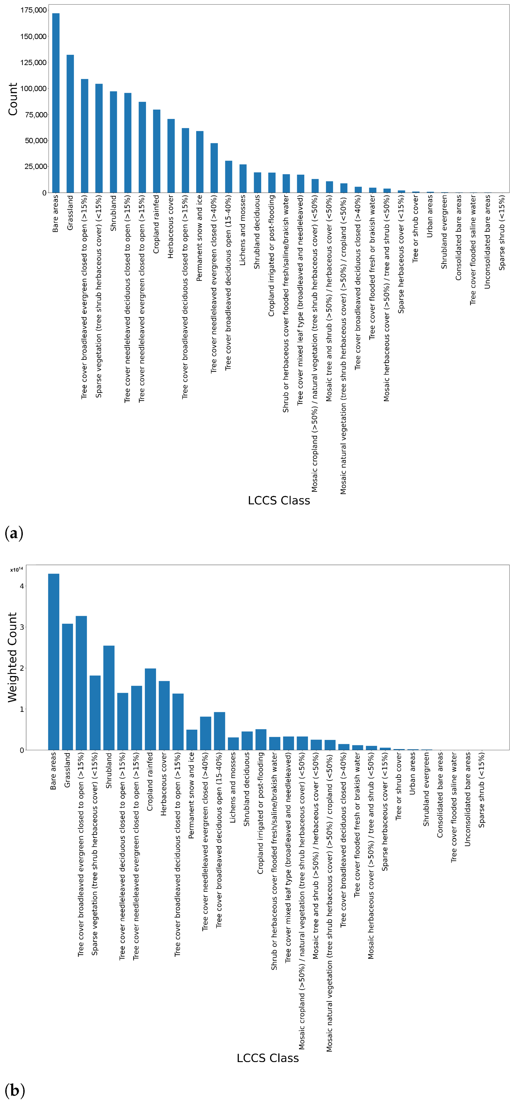 Atmosphere 15 00700 g001