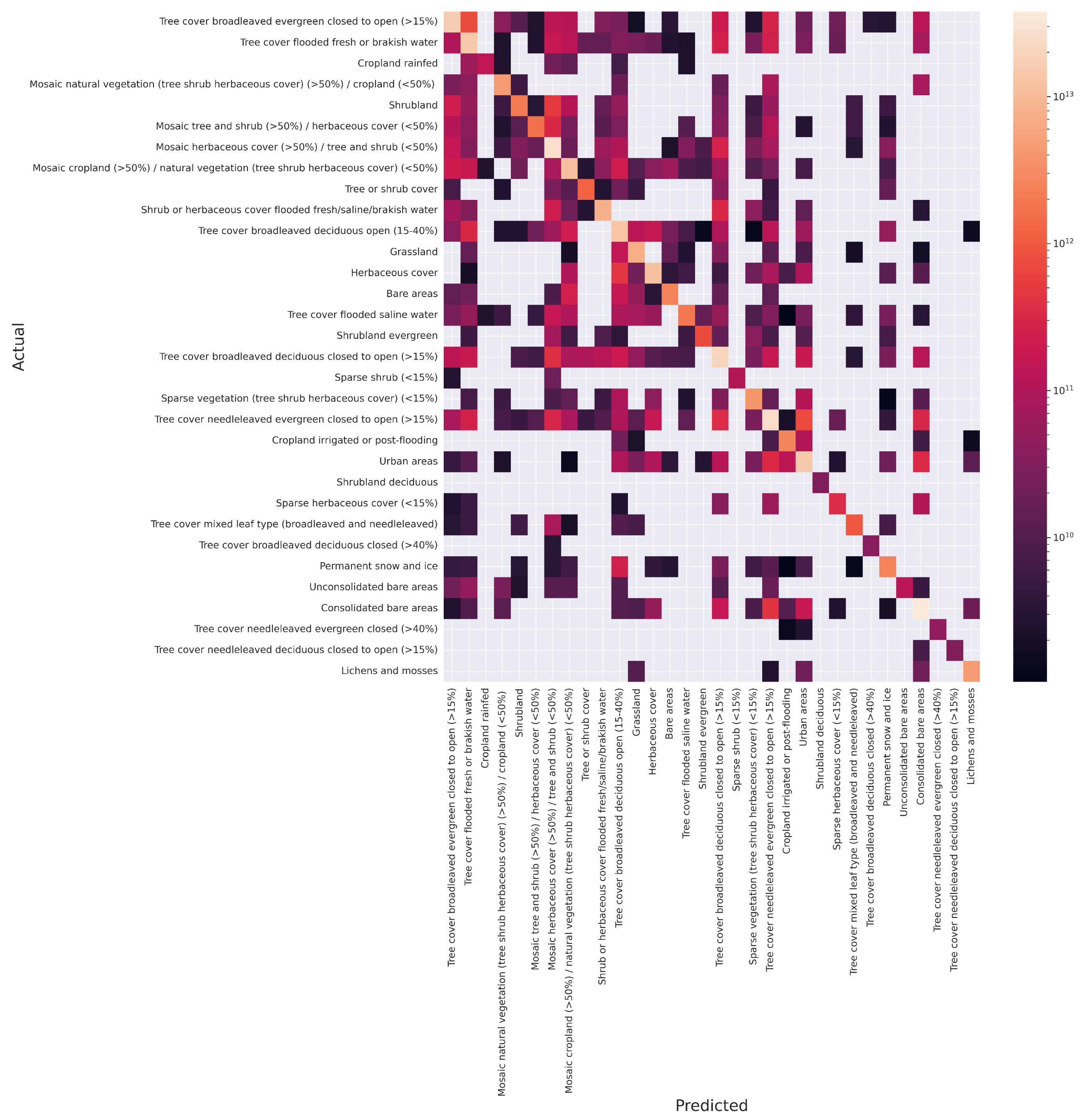 Atmosphere 15 00700 g004