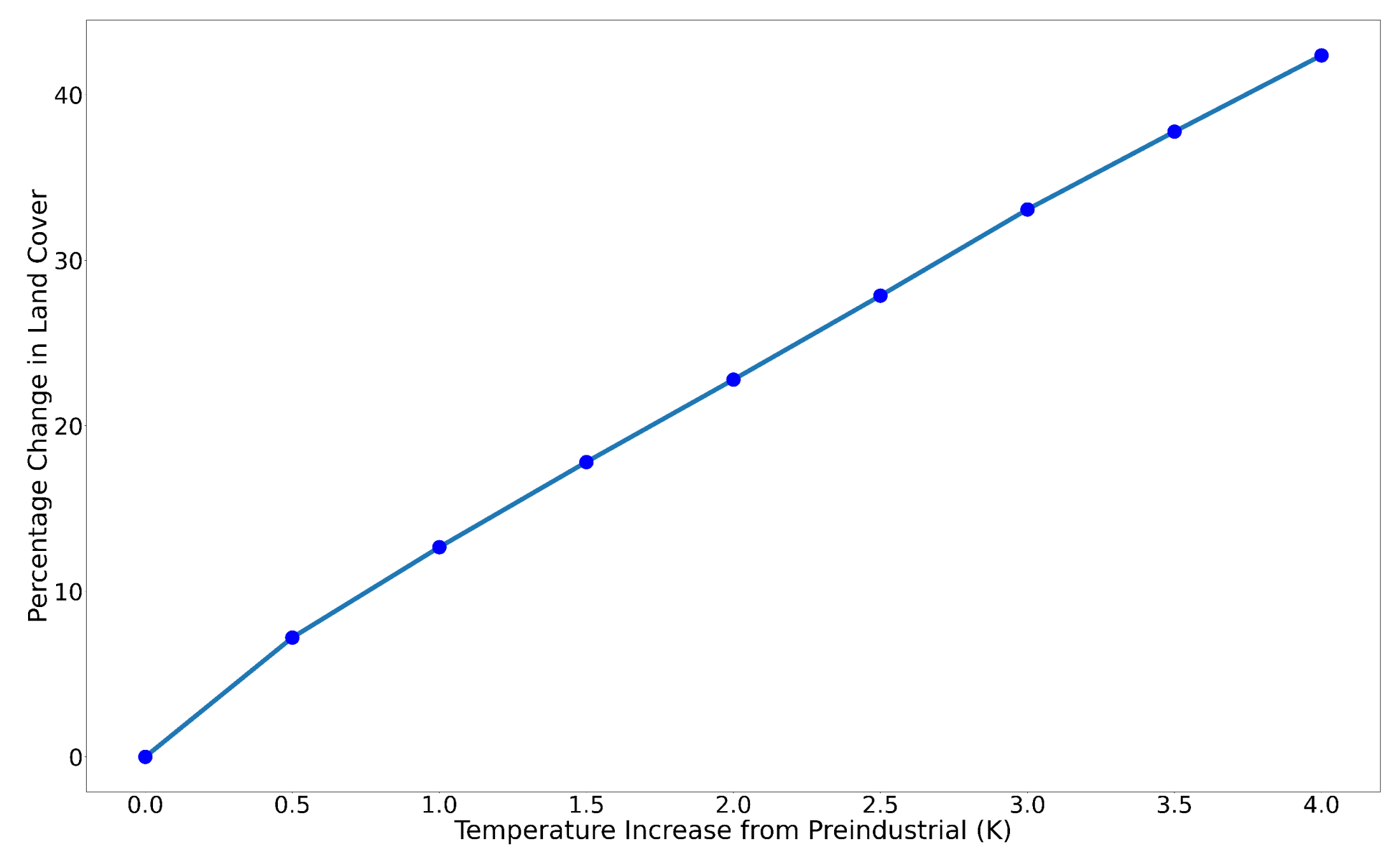 Atmosphere 15 00700 g011