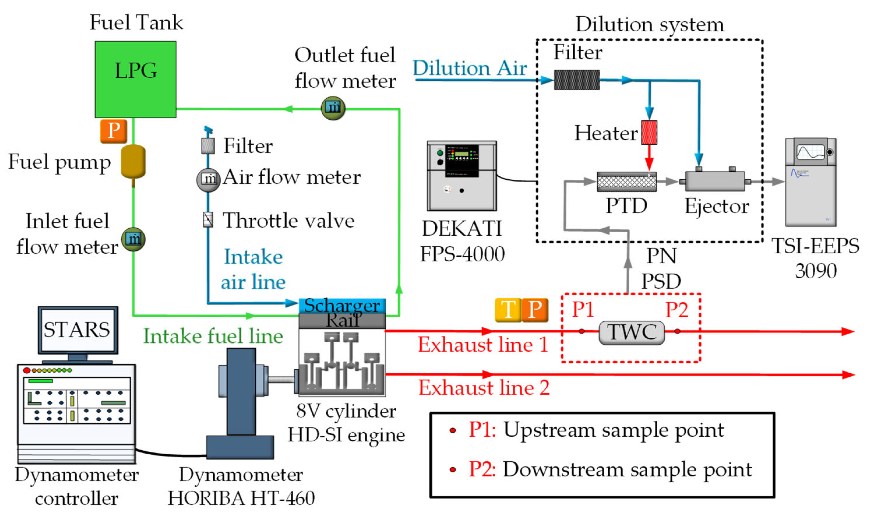 Atmosphere 15 00704 g001