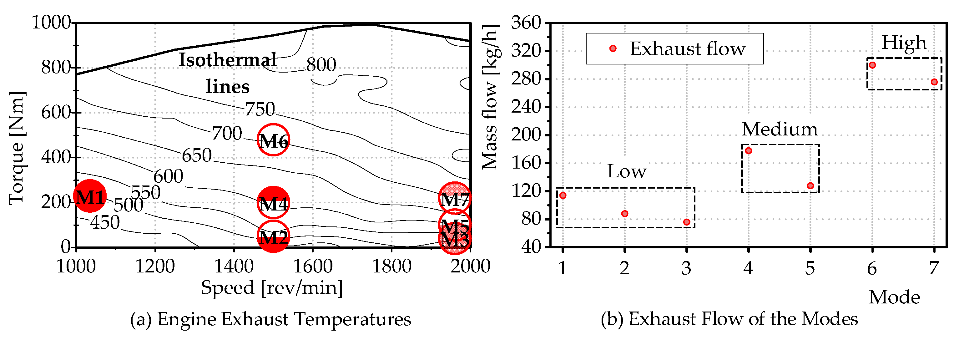 Atmosphere 15 00704 g003