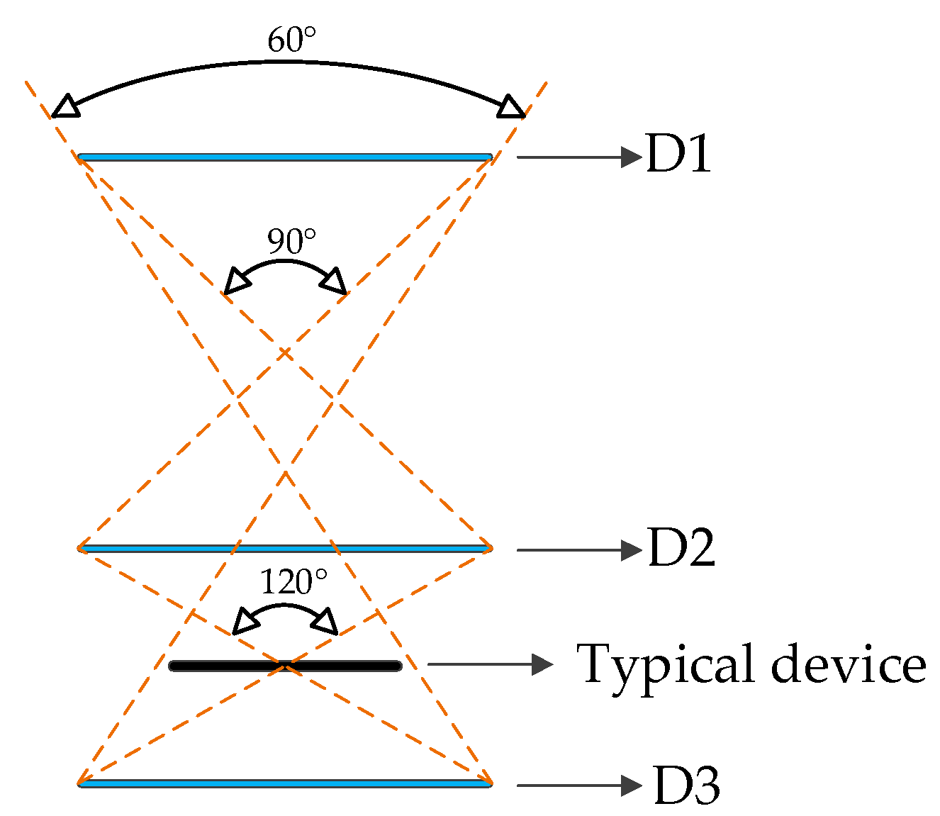 Atmosphere 15 00705 g006