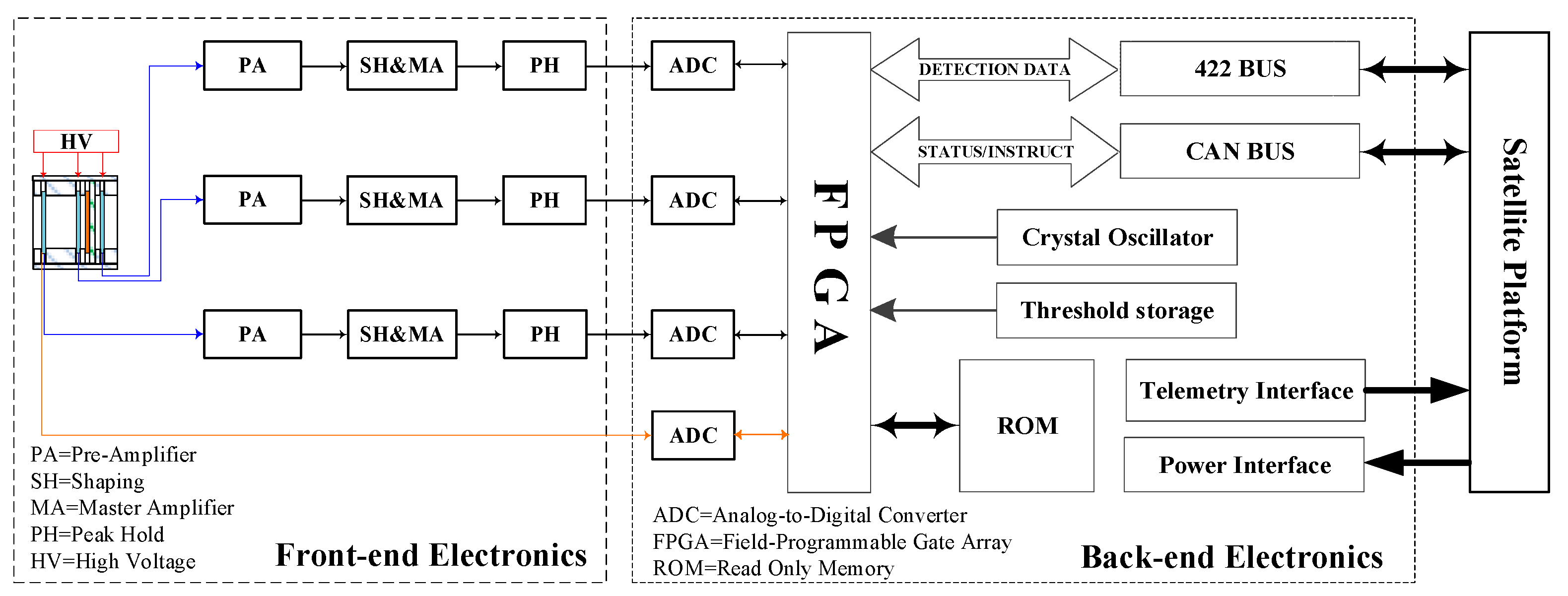Atmosphere 15 00705 g007