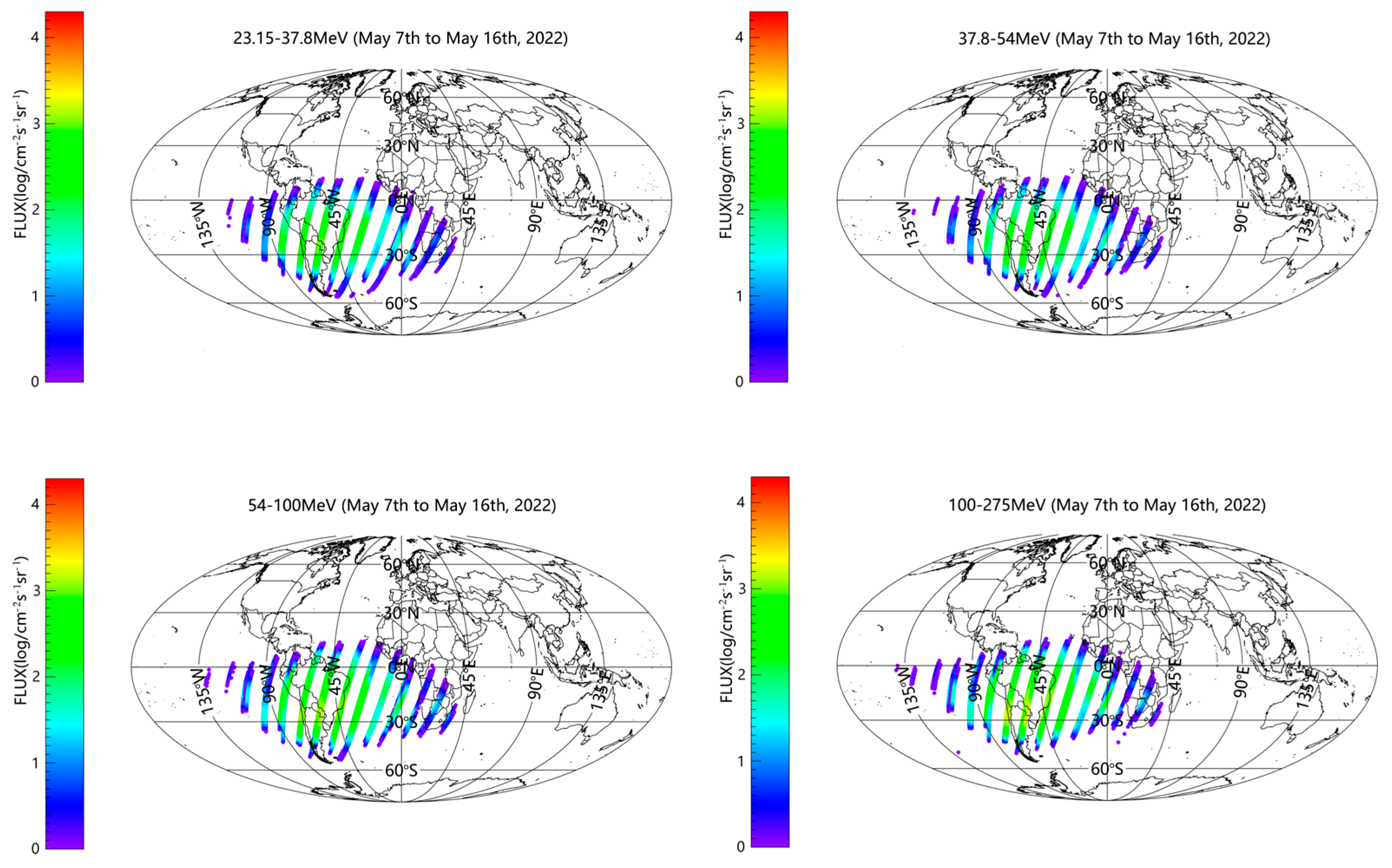 Atmosphere 15 00705 g008