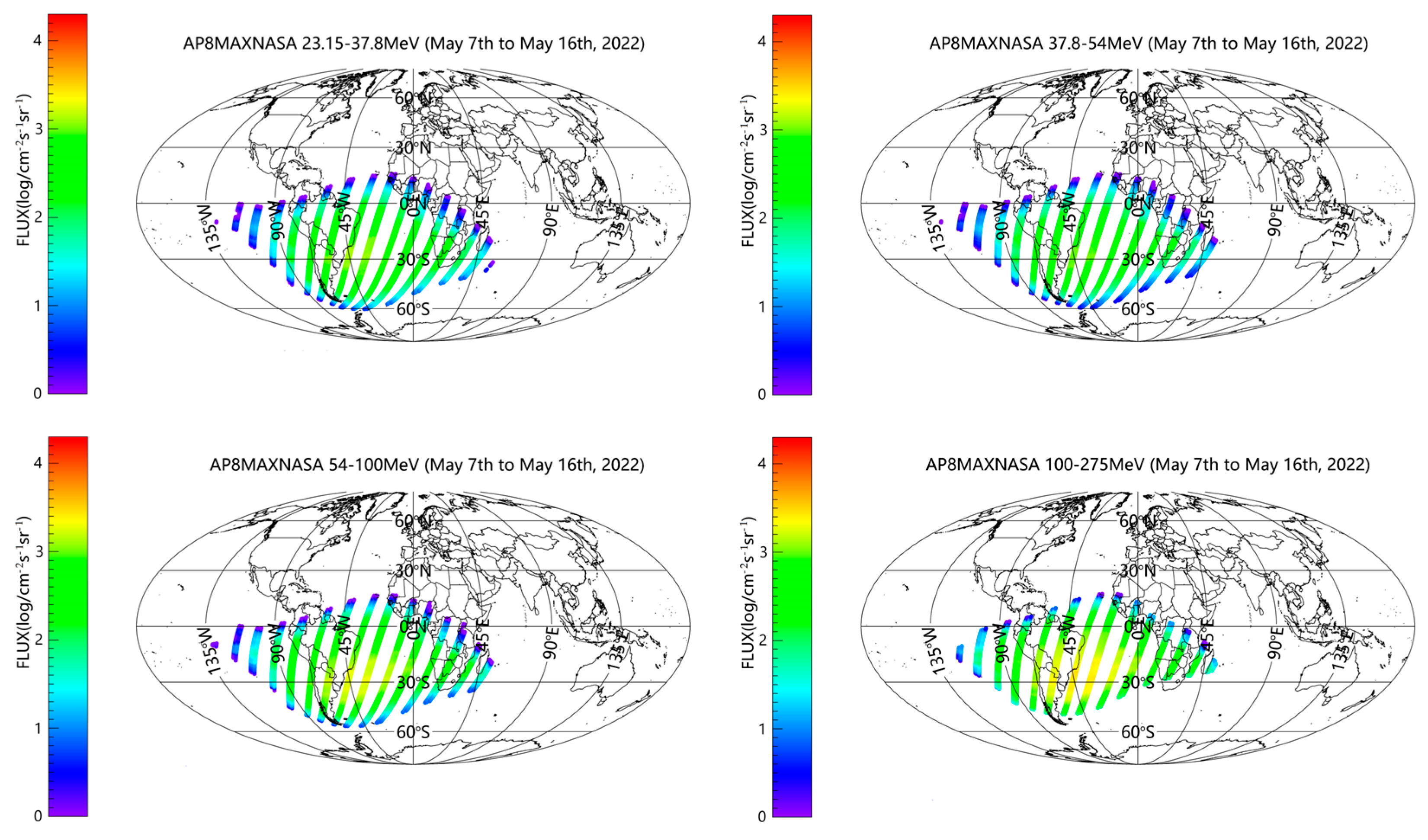 Atmosphere 15 00705 g009