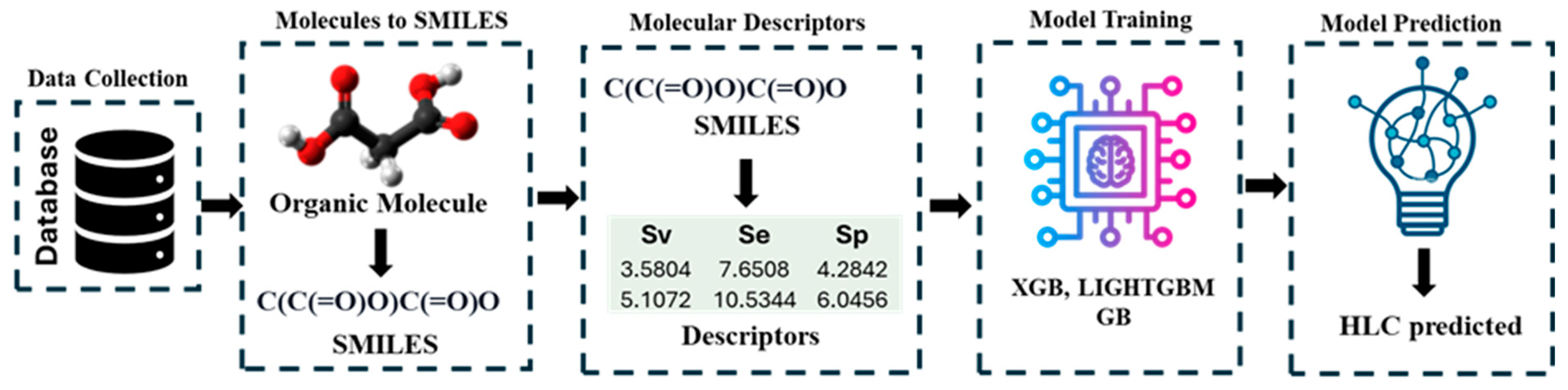 Atmosphere 15 00706 g001