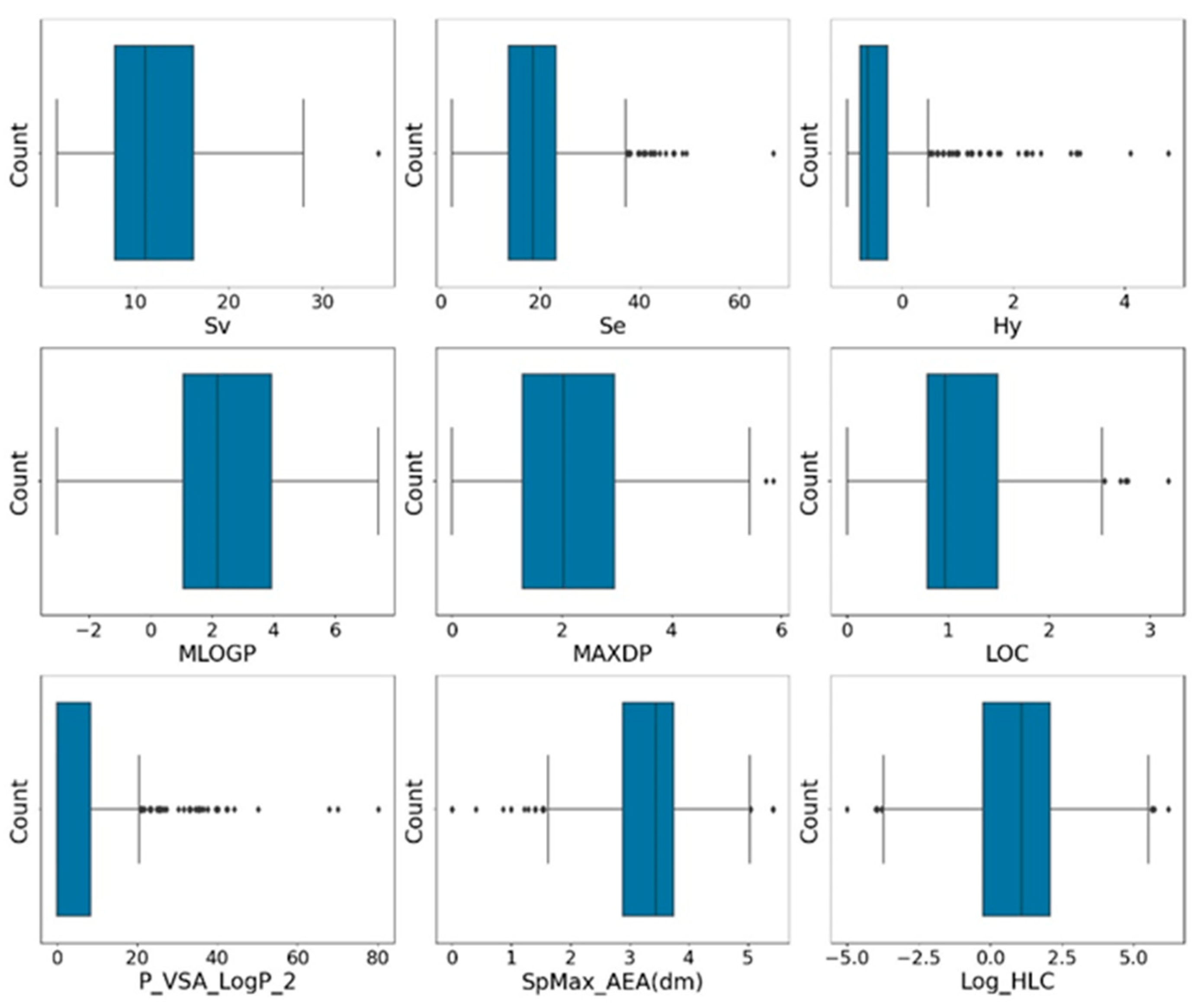 Atmosphere 15 00706 g003
