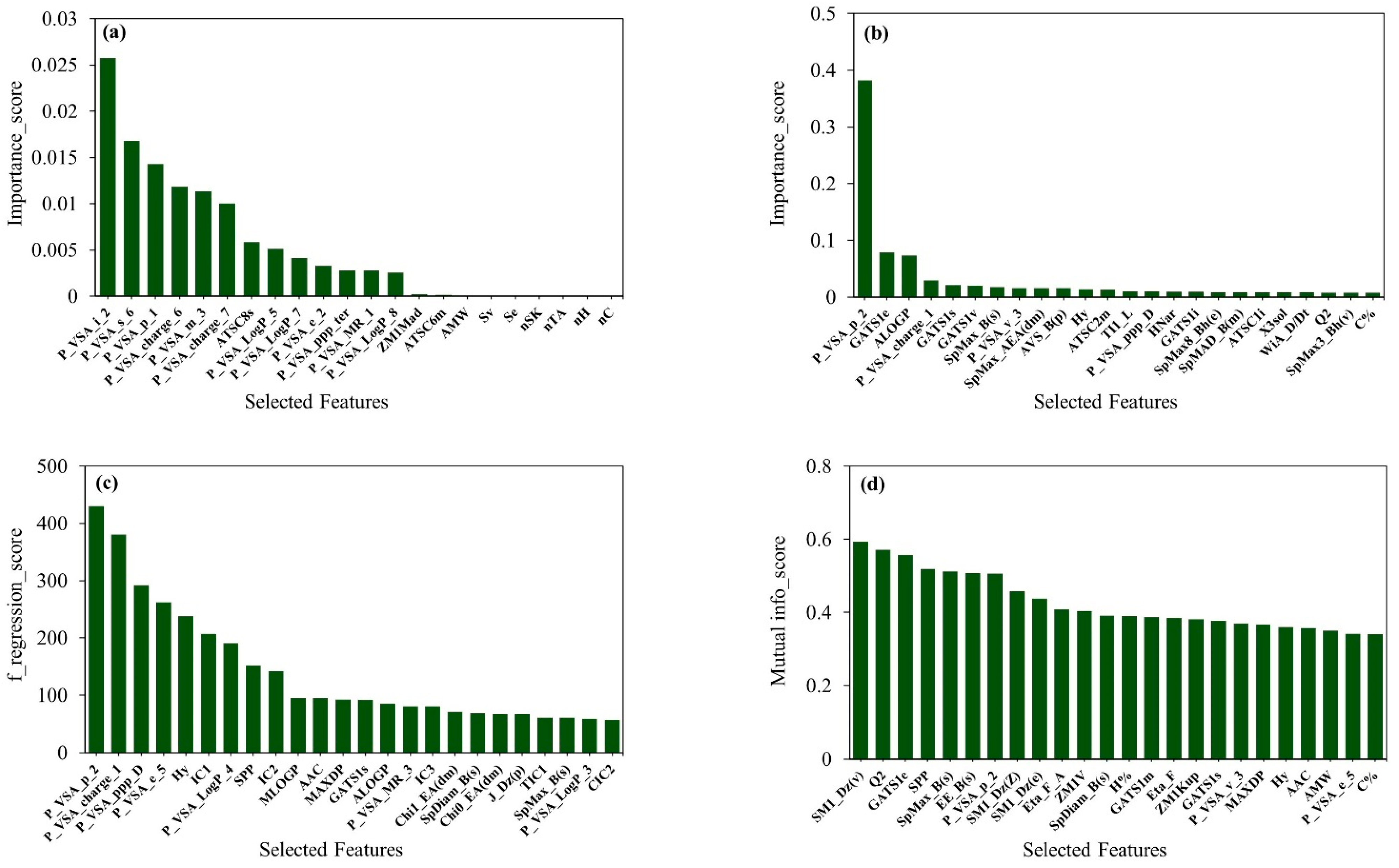 Atmosphere 15 00706 g004