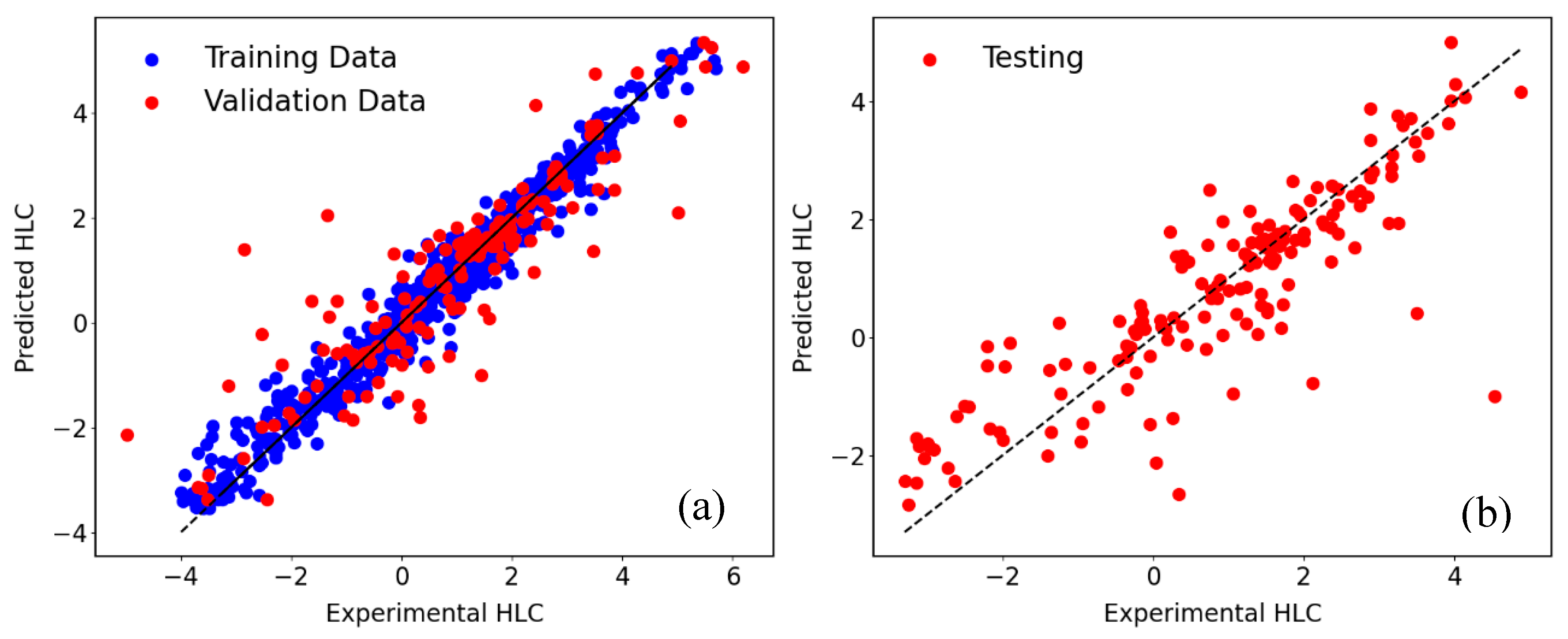 Atmosphere 15 00706 g006