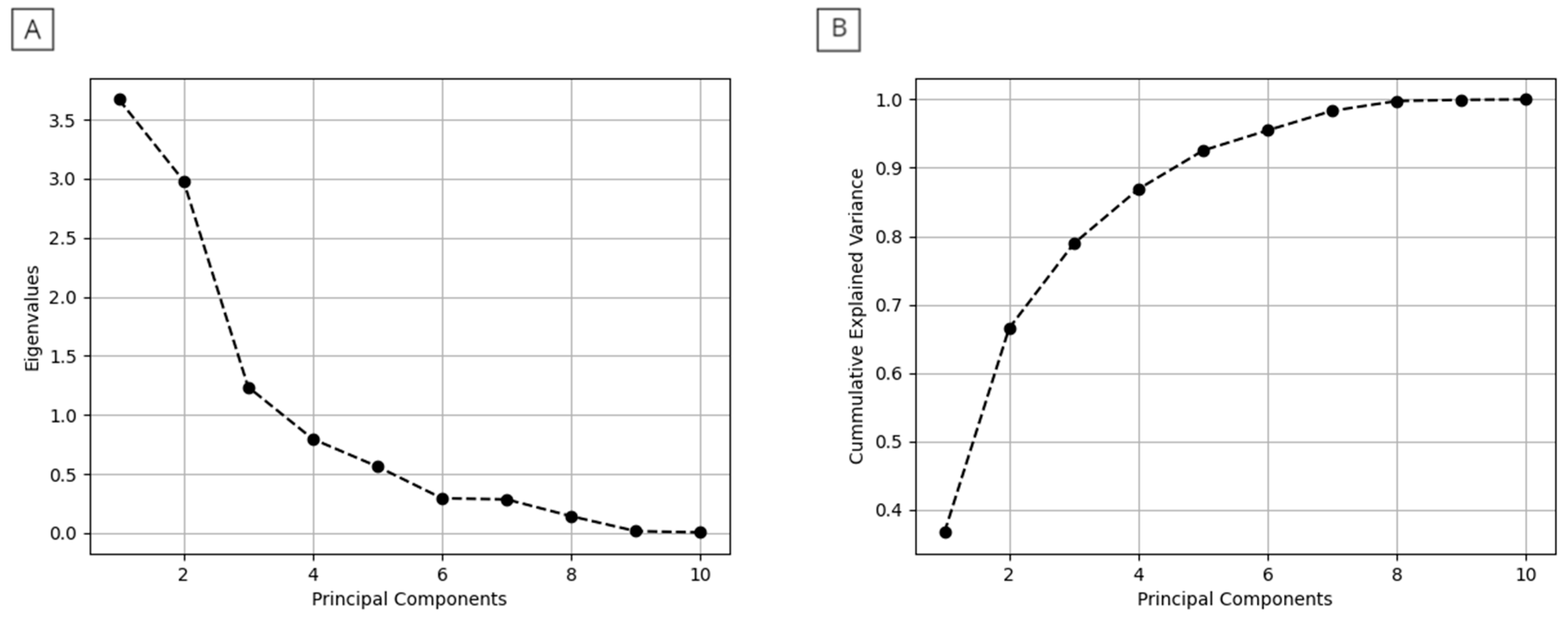 Atmosphere 15 00709 g003