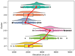 Atmosphere 15 00709 i029