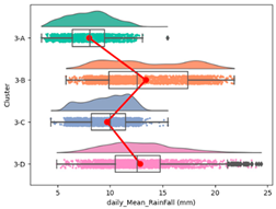 Atmosphere 15 00709 i036