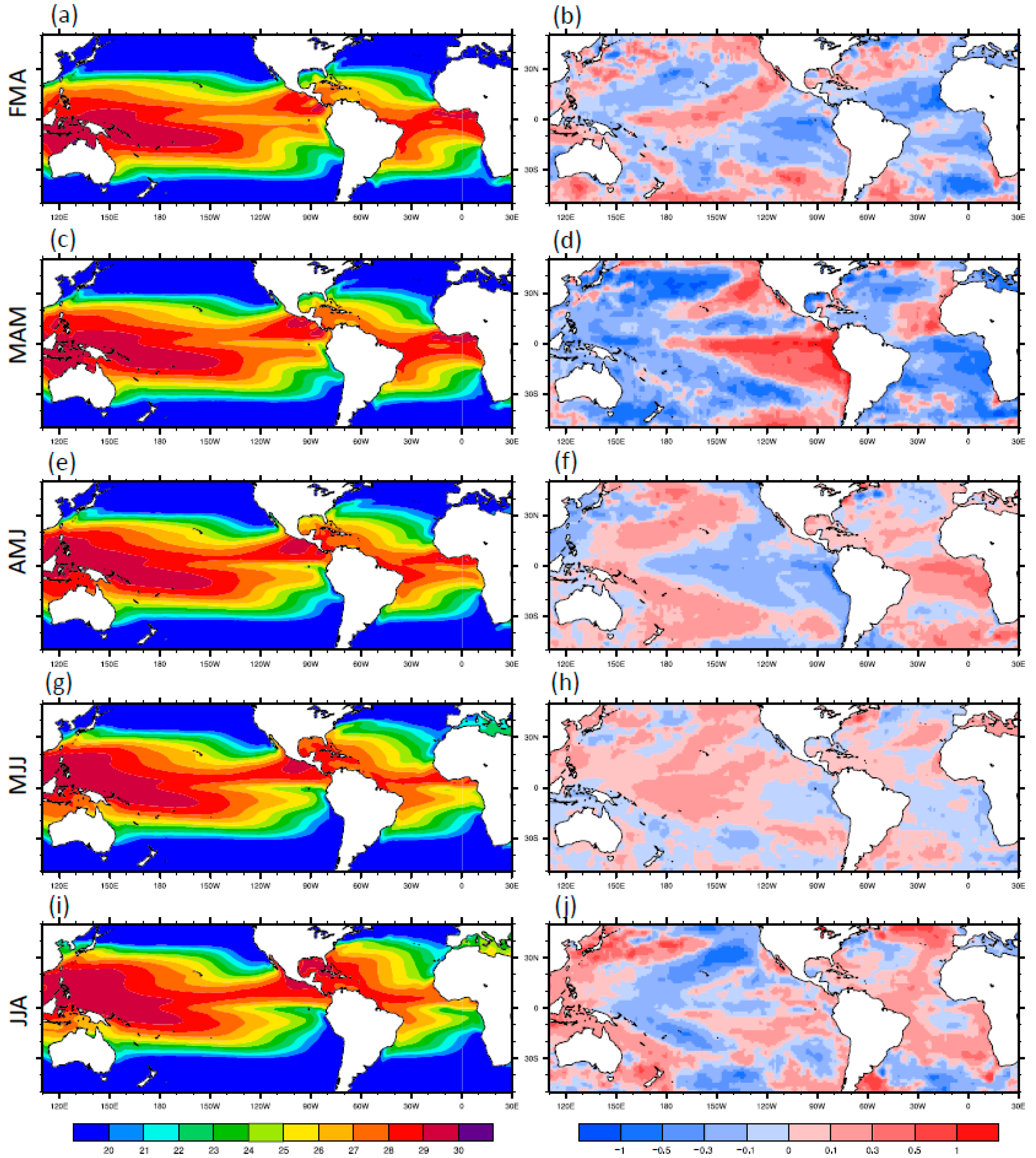 Atmosphere 15 00713 g003