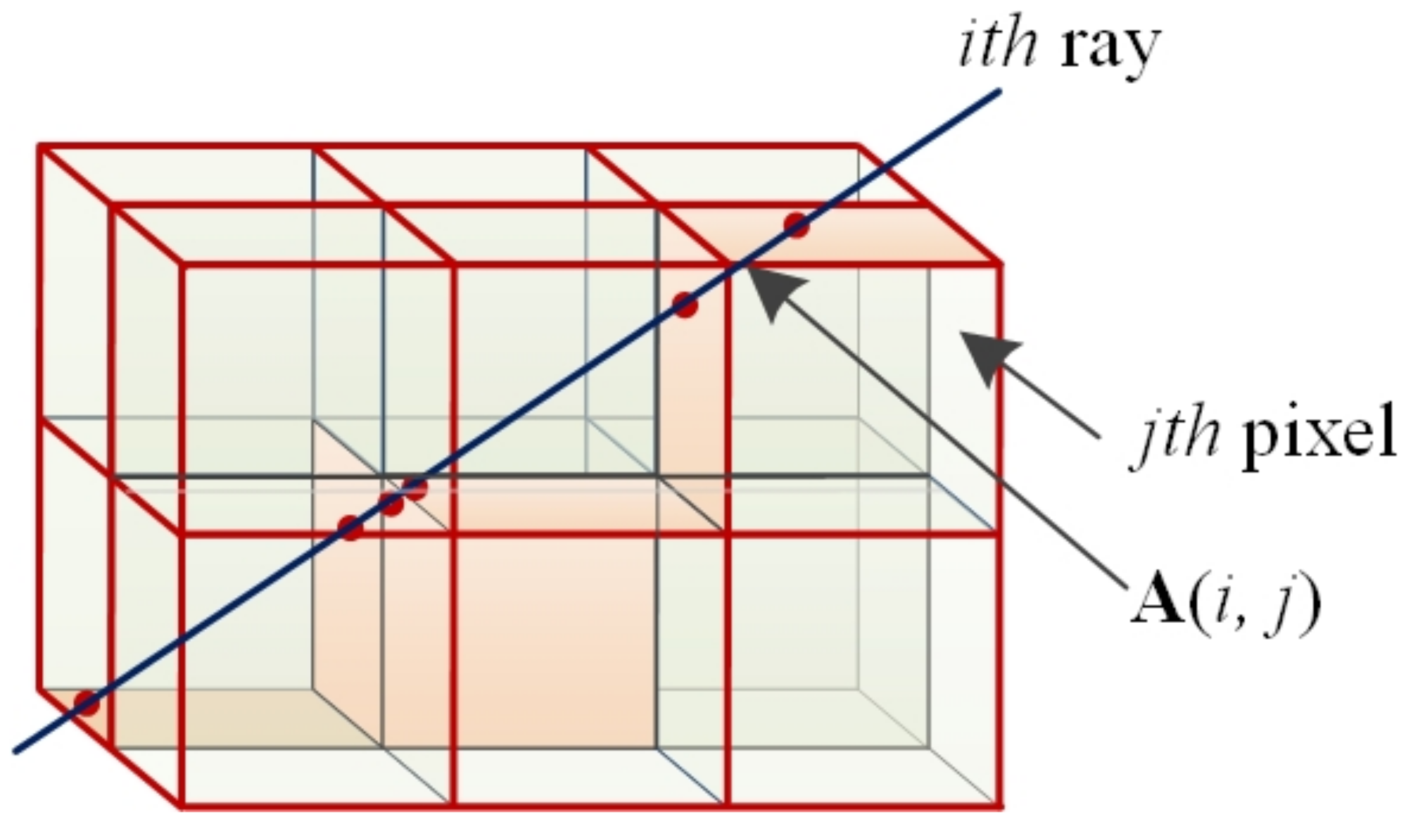 Atmosphere 15 00714 g001